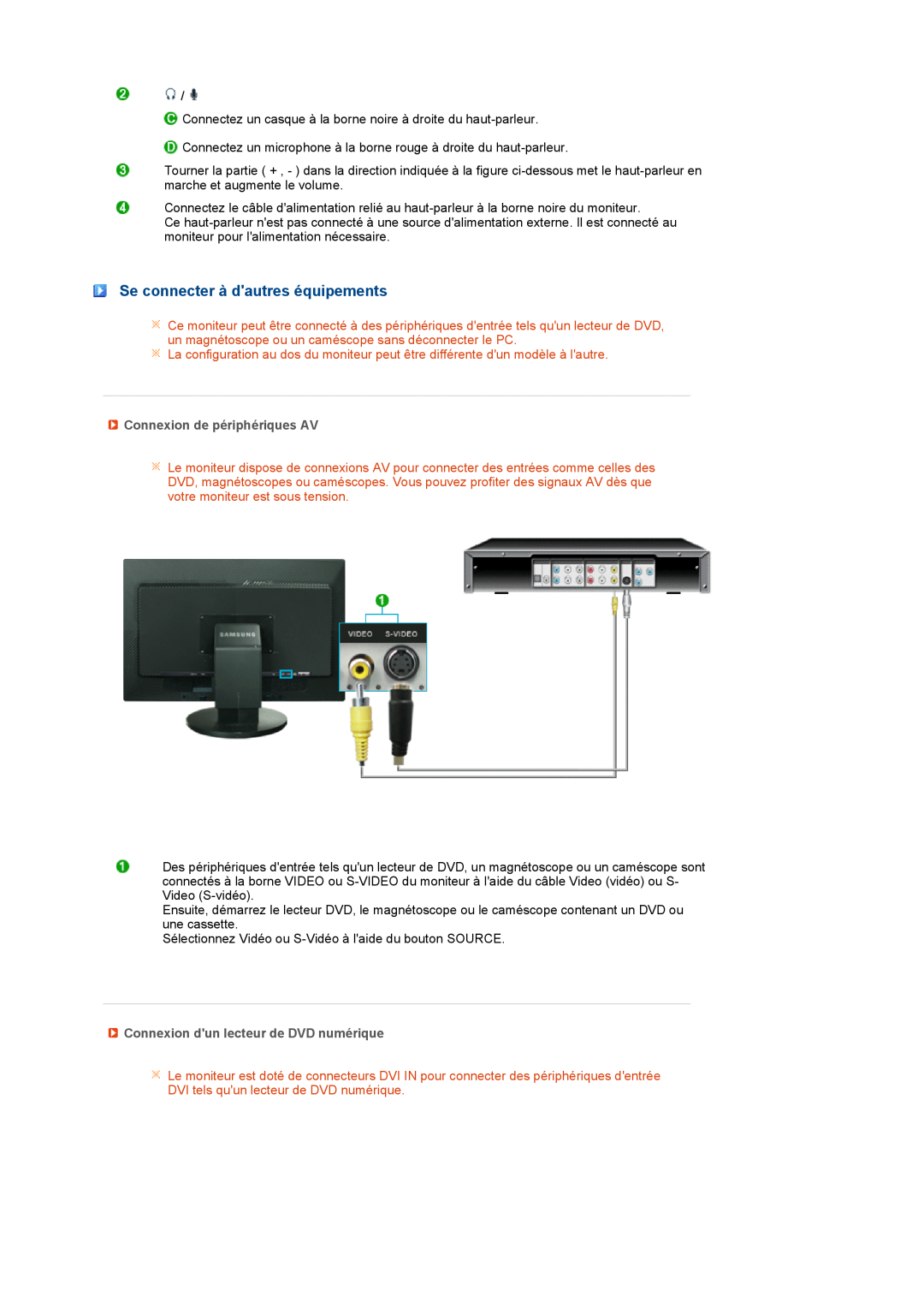 Samsung LS27HUBCBS/EDC, LS27HUBCB/EDC manual Se connecter à dautres équipements, Connexion de périphériques AV 