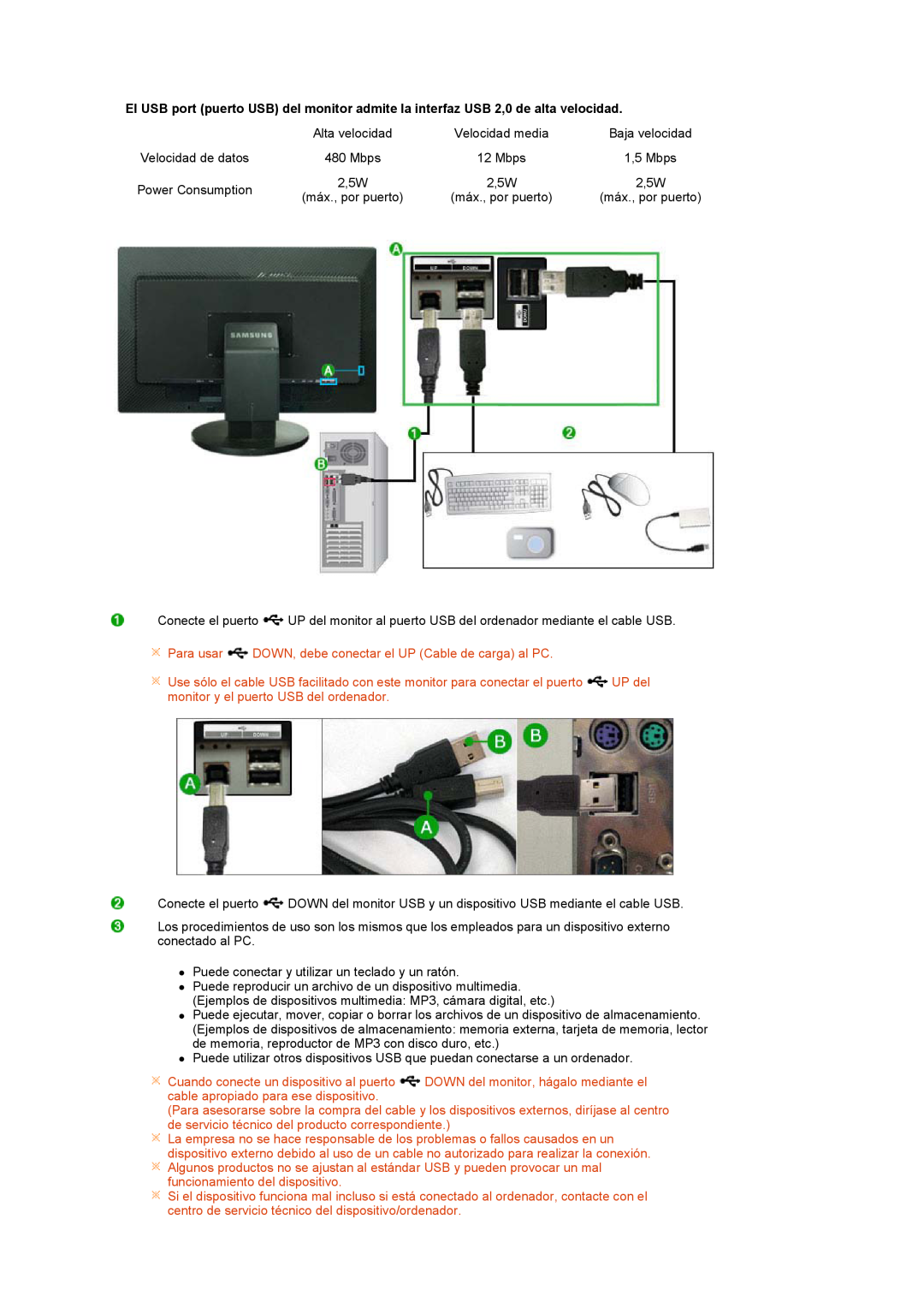 Samsung LS27HUBCBS/EDC, LS27HUBCB/EDC manual Para usar DOWN, debe conectar el UP Cable de carga al PC 