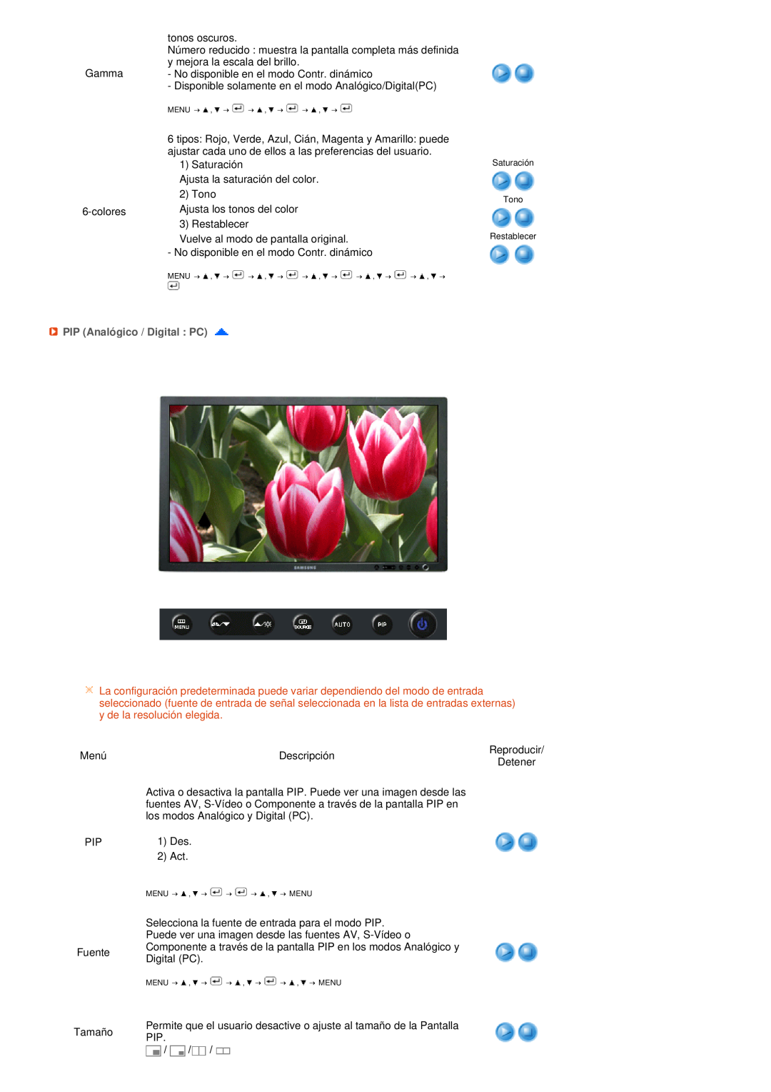 Samsung LS27HUBCB/EDC, LS27HUBCBS/EDC manual PIP Analógico / Digital PC, colores 