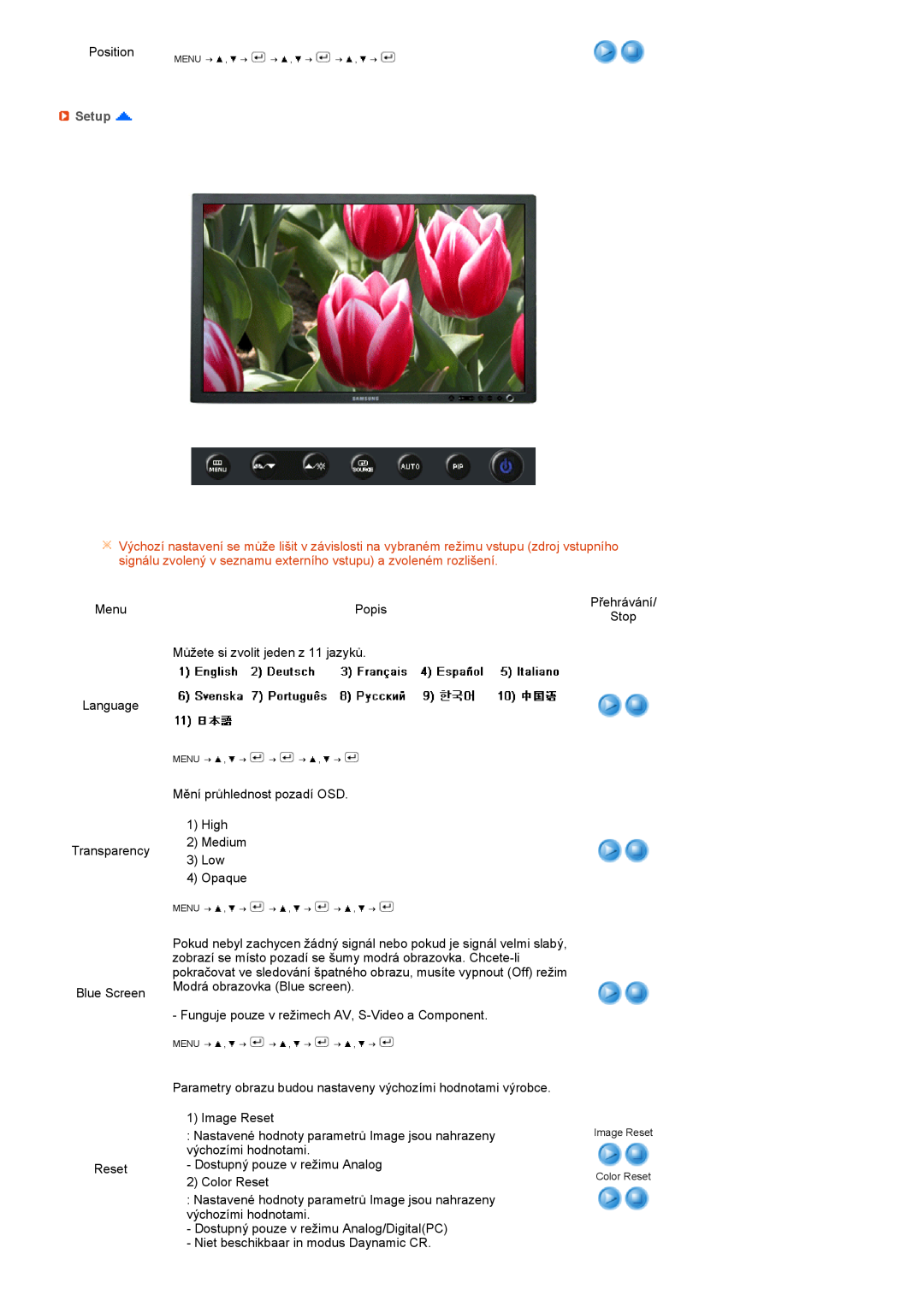 Samsung LS27HUBCBS/EDC, LS27HUBCB/EDC manual Setup, Image Reset Color Reset 