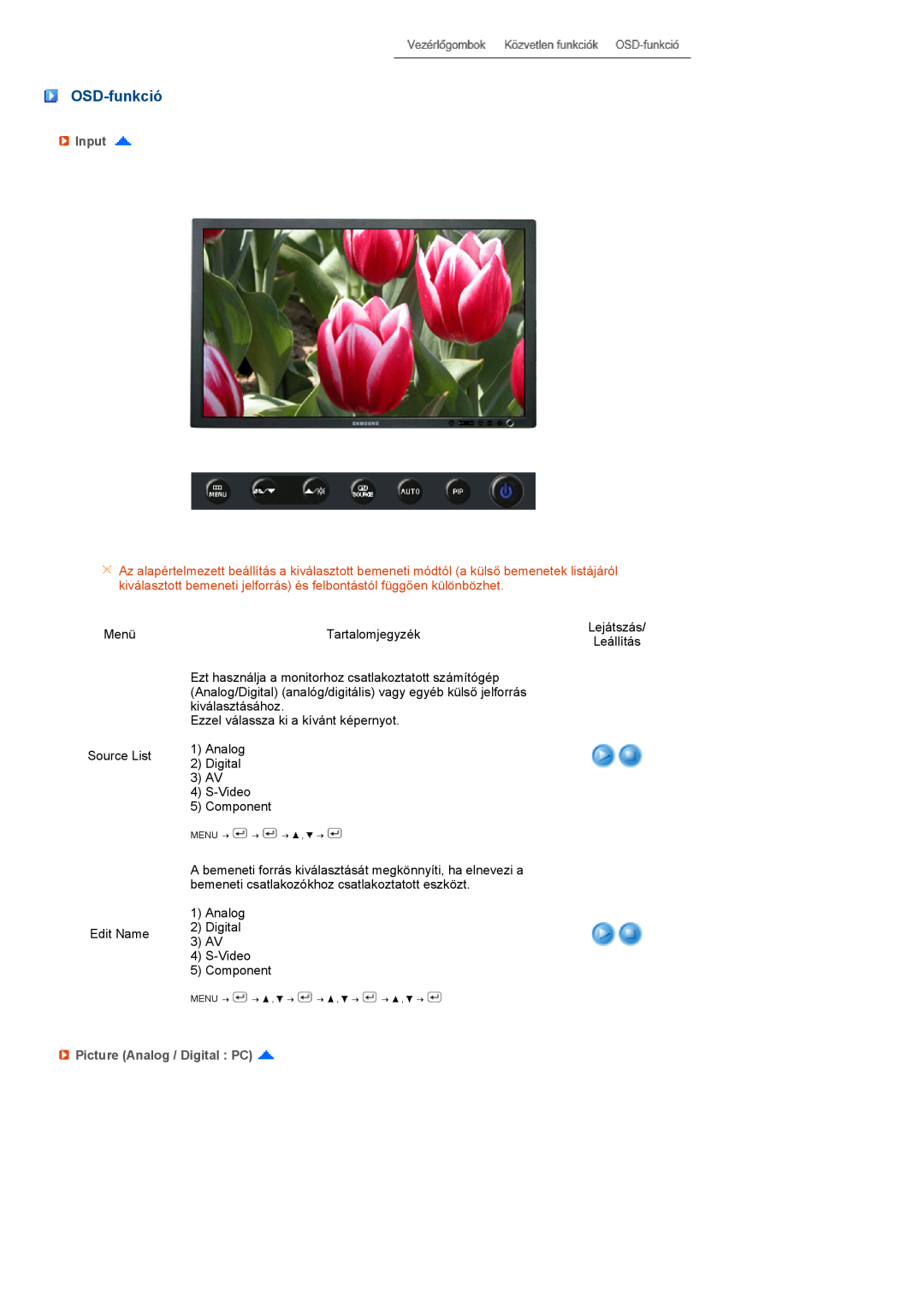 Samsung LS27HUBCBS/EDC, LS27HUBCB/EDC manual OSD-funkció, Input, Picture Analog / Digital PC 