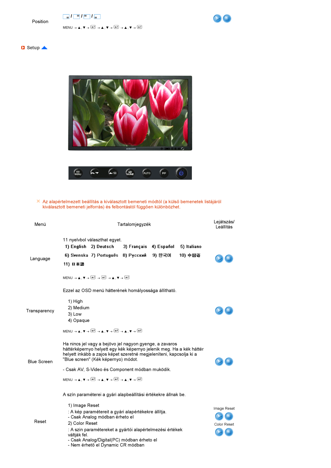 Samsung LS27HUBCBS/EDC, LS27HUBCB/EDC manual Setup, Image Reset Color Reset 