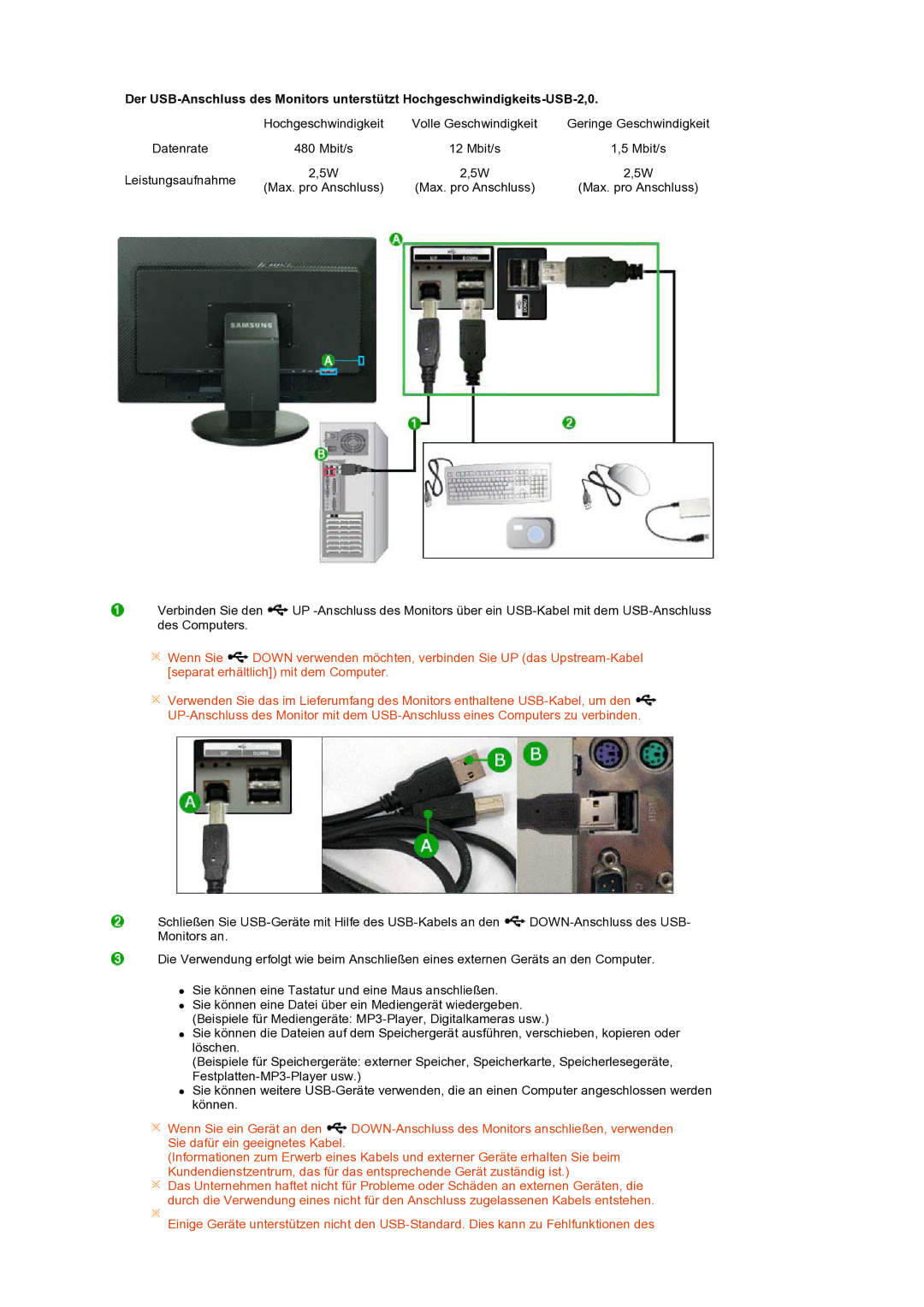 Samsung LS27HUBCB/EDC manual Max. pro Anschluss 