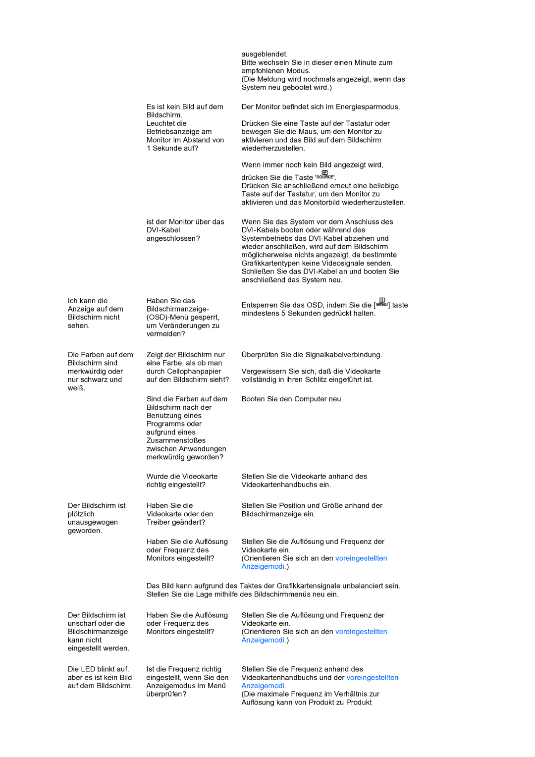 Samsung LS27HUBCB/EDC manual 