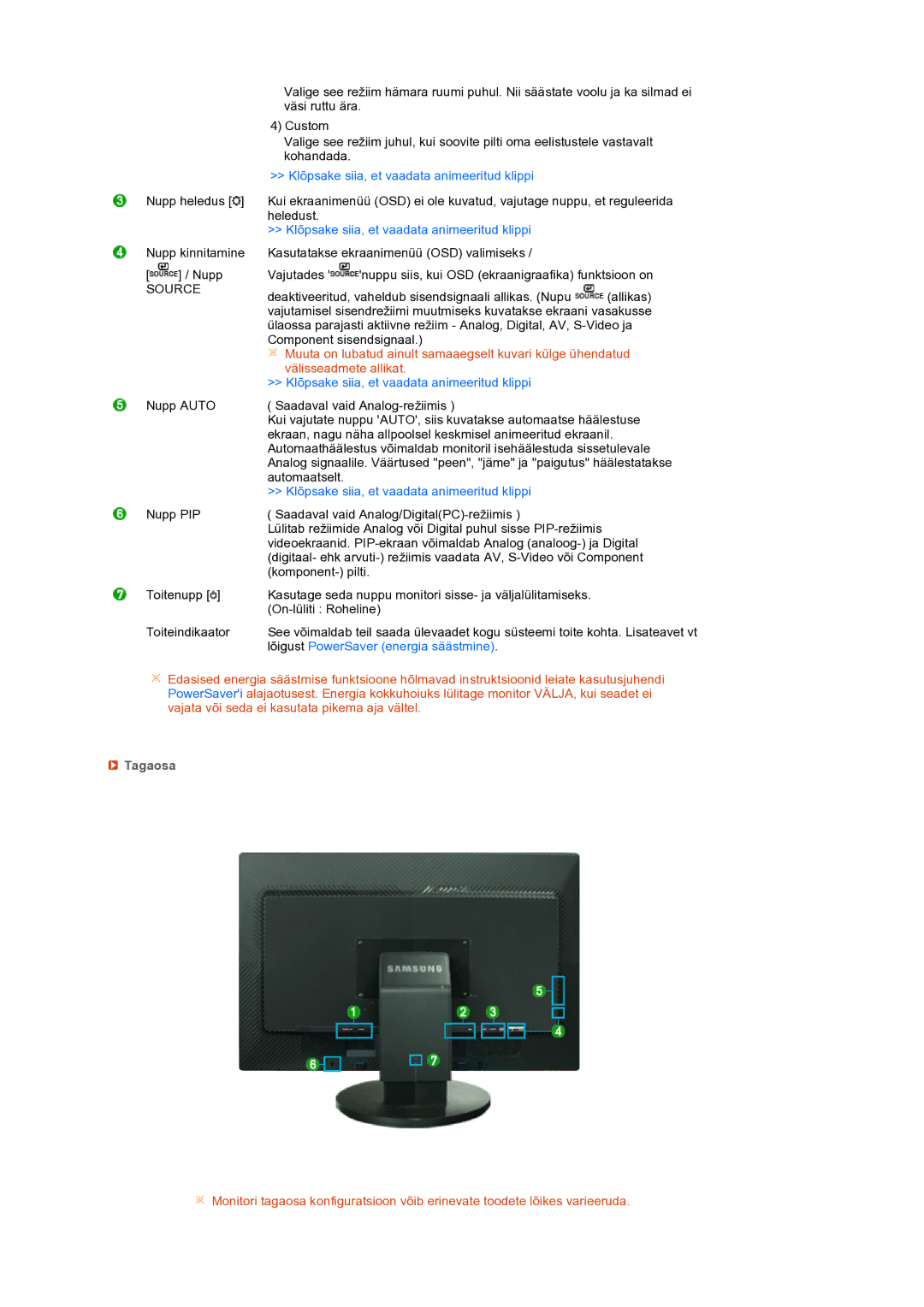 Samsung LS27HUBCB/EDC manual Source, Tagaosa 