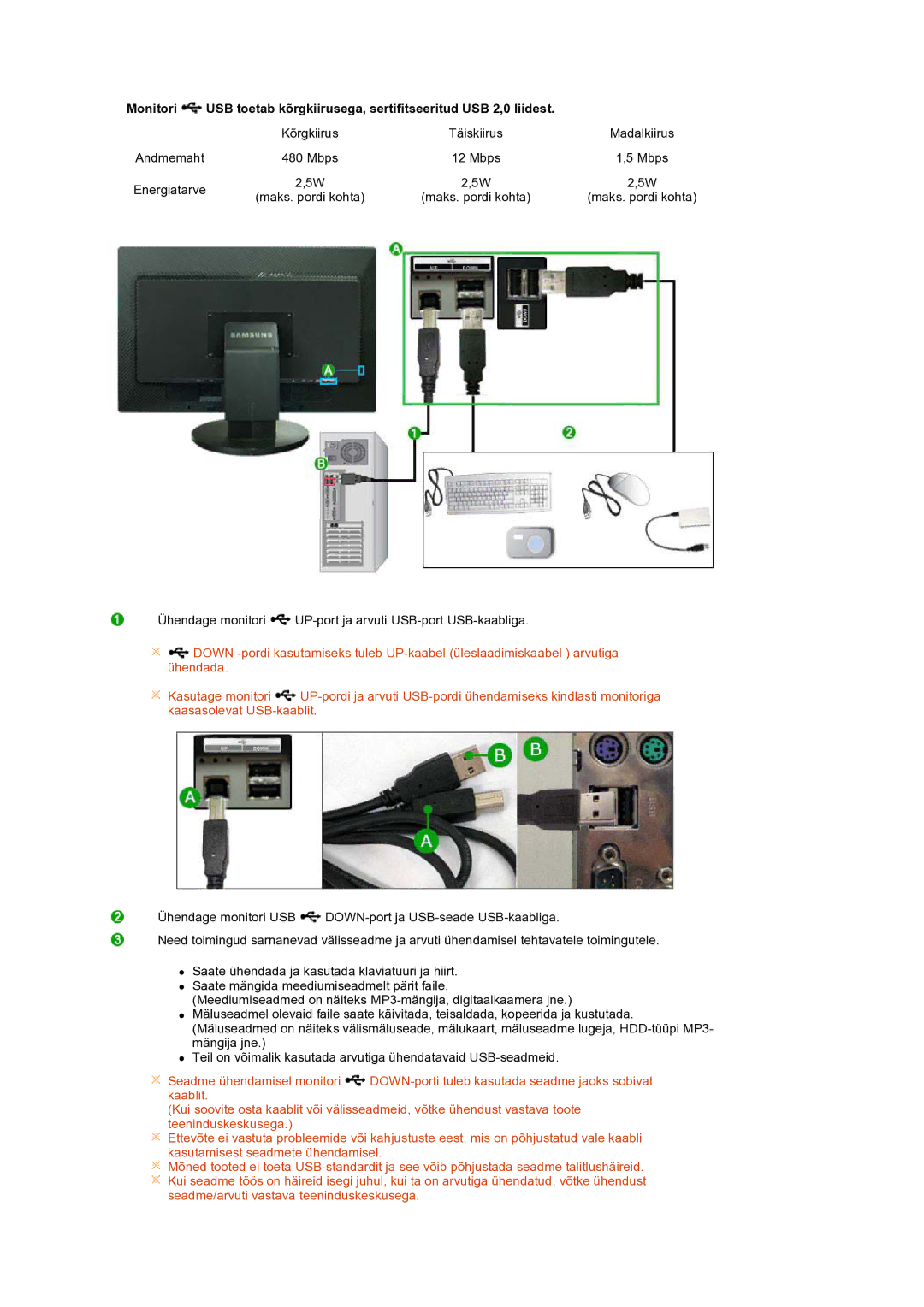 Samsung LS27HUBCB/EDC manual 