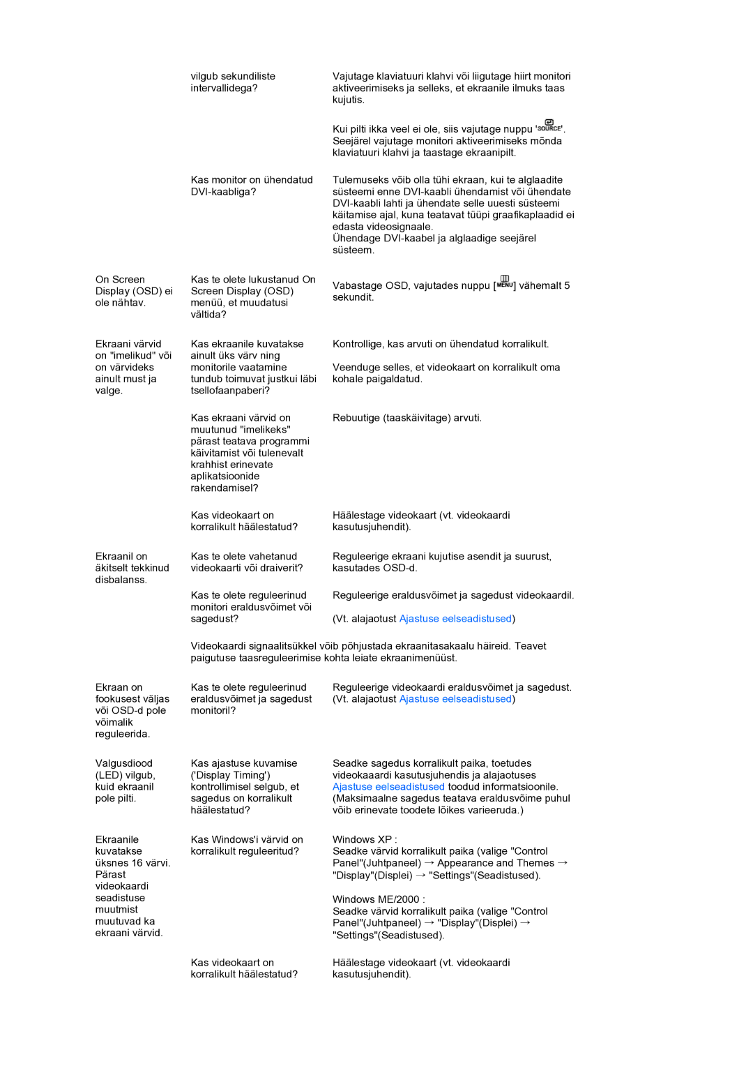 Samsung LS27HUBCB/EDC manual Ajastuse eelseadistused toodud informatsioonile 