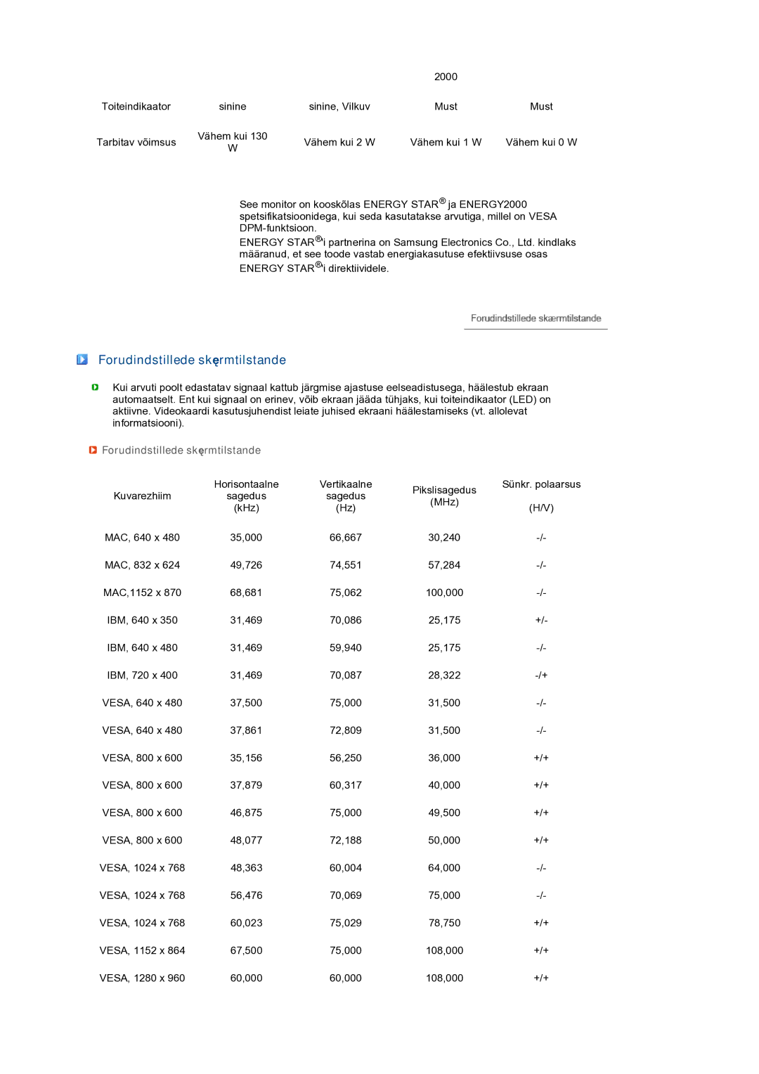 Samsung LS27HUBCB/EDC manual Forudindstillede skęrmtilstande 