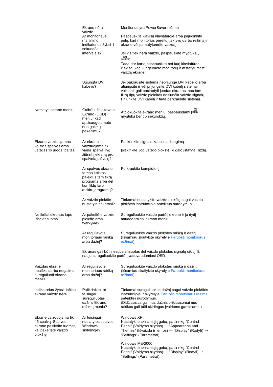 Samsung LS27HUBCB/EDC manual Instrukcijoje ir skyrelyje Paruošti monitoriaus režimai 