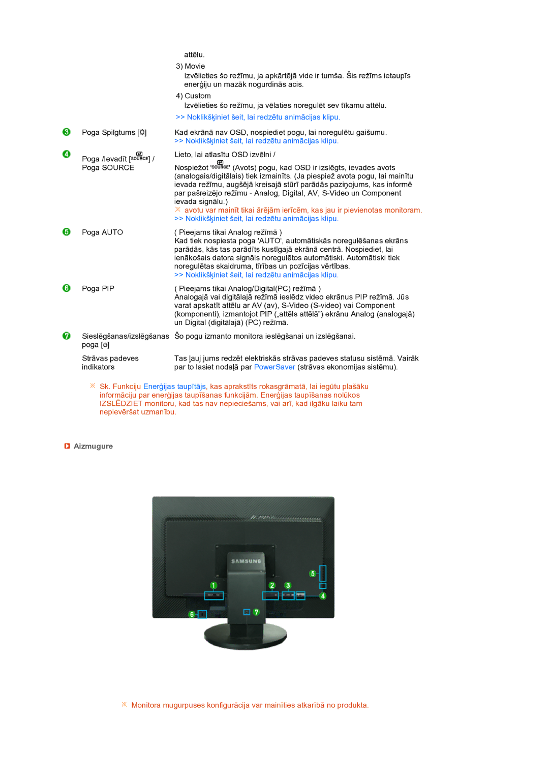 Samsung LS27HUBCB/EDC manual Aizmugure 