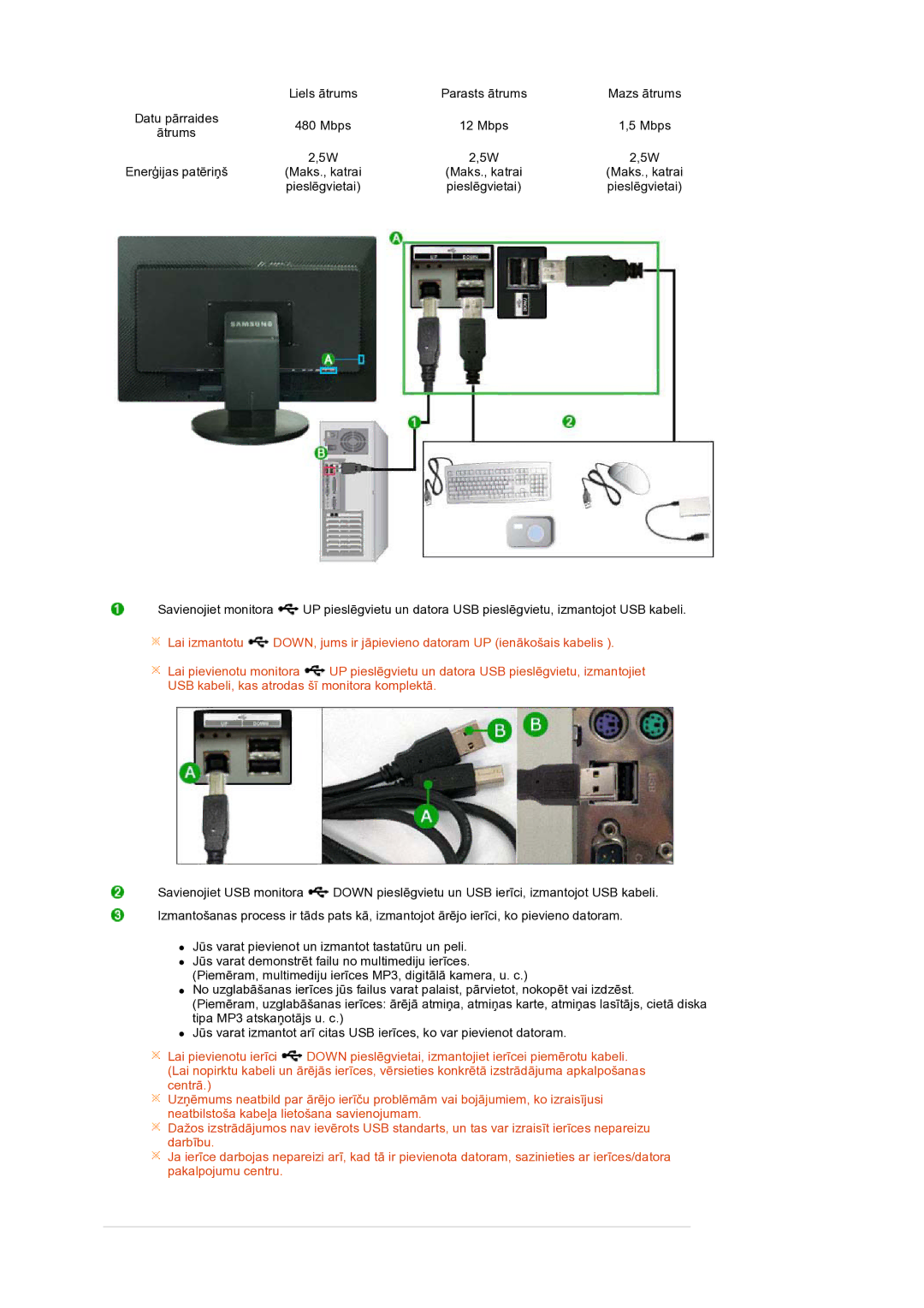 Samsung LS27HUBCB/EDC manual 