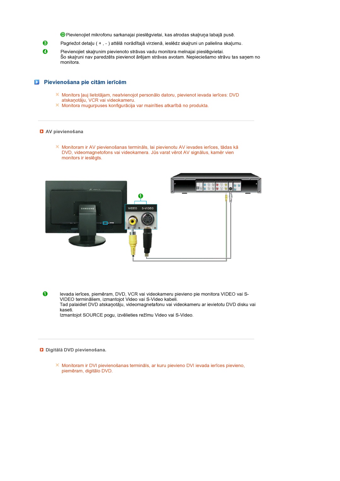 Samsung LS27HUBCB/EDC manual Pievienošana pie citām ierīcēm, AV pievienošana, Digitālā DVD pievienošana 