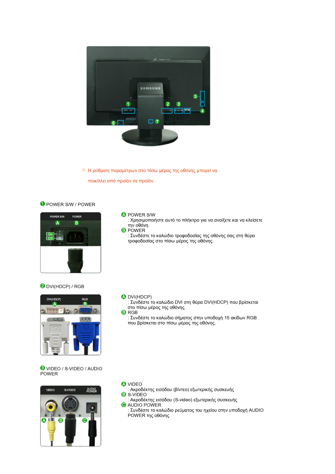 Samsung LS27HUBCB/EDC manual Power S/W / Power 