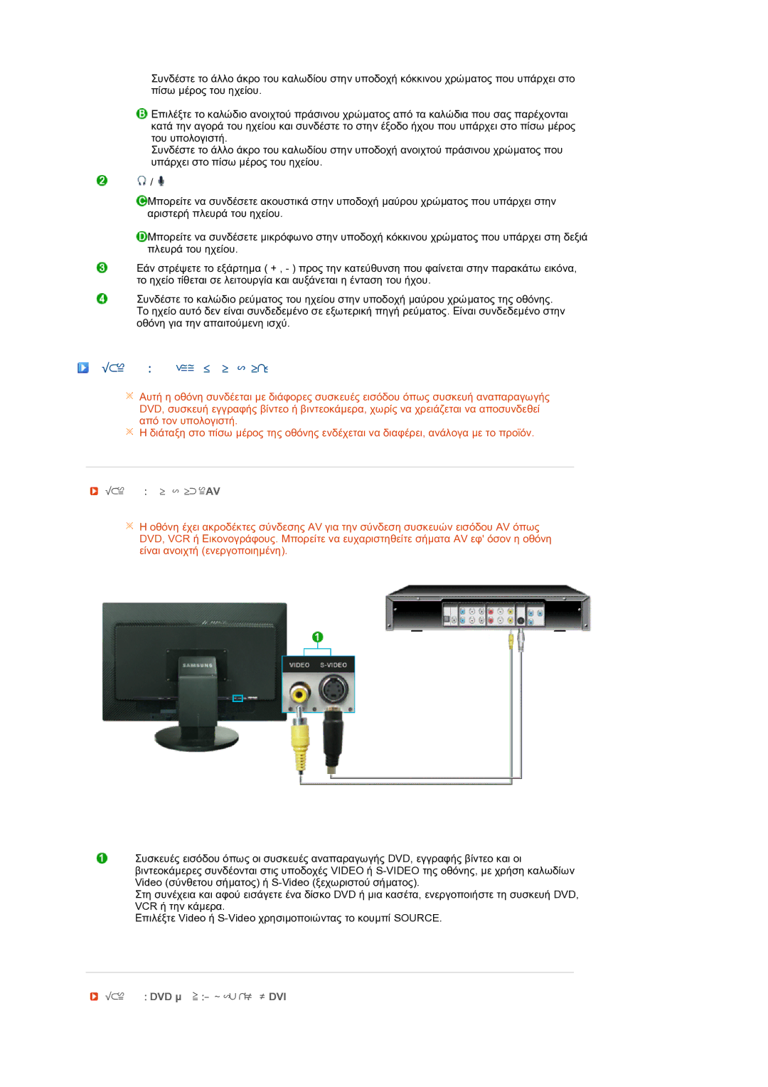 Samsung LS27HUBCB/EDC manual Σύνδεση σε άλλες συσκευές, Σύνδεση συσκευών AV, Σύνδεση DVD µε ψηφιακή έξοδο DVI 