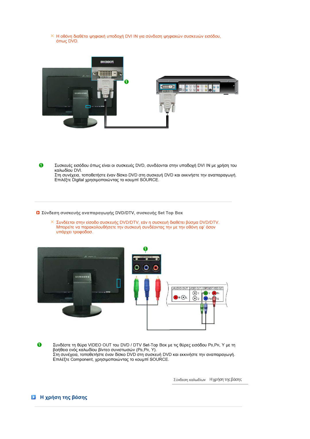 Samsung LS27HUBCB/EDC manual Χρήση της βάσης, Σύνδεση συσκευής αναπαραγωγής DVD/DTV, συσκευής Set Top Box 