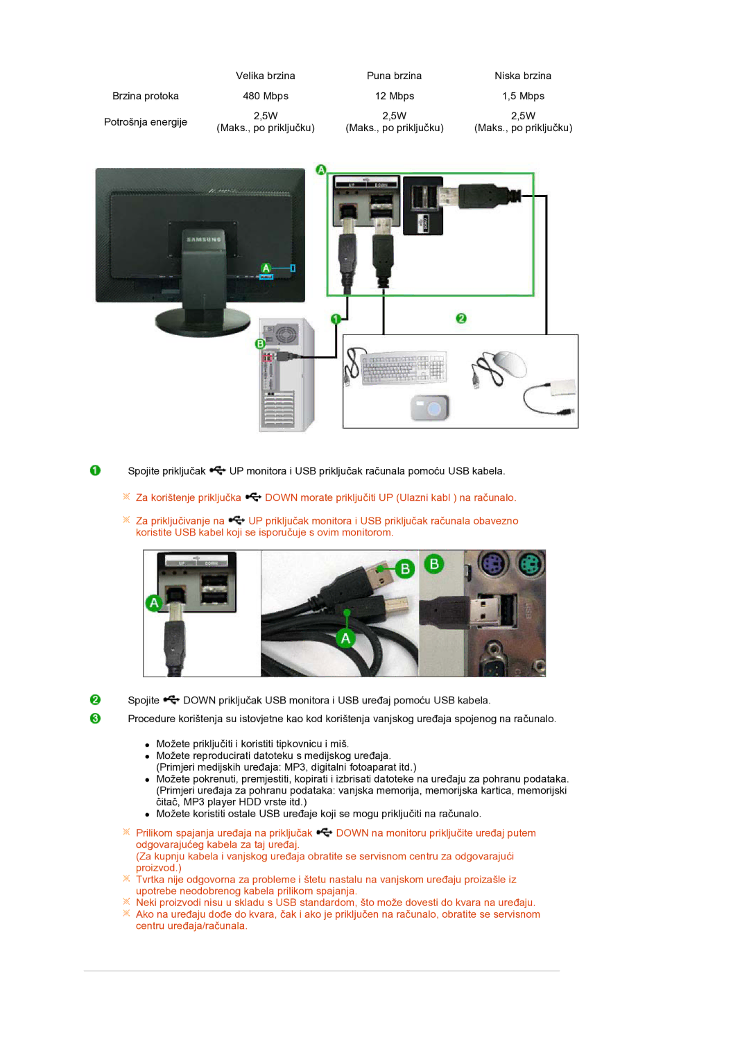 Samsung LS27HUBCB/EDC manual 