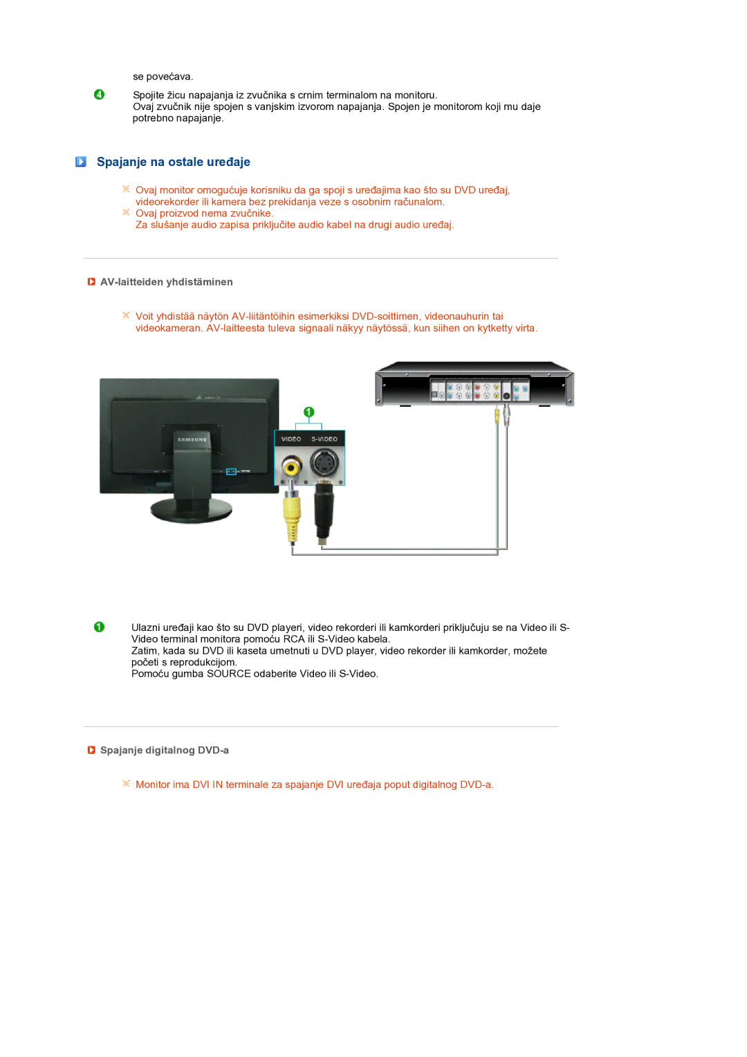 Samsung LS27HUBCB/EDC manual Spajanje na ostale uređaje, AV-laitteiden yhdistäminen, Spajanje digitalnog DVD-a 