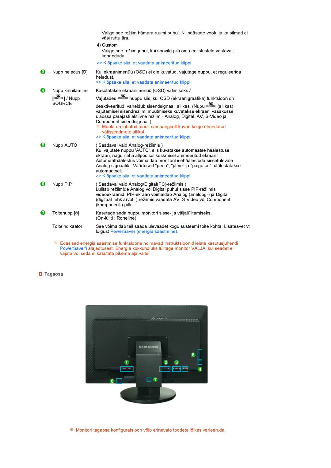 Samsung LS27HUBCB/EDC manual Klõpsake siia, et vaadata animeeritud klippi, lõigust PowerSaver energia säästmine, Tagaosa 