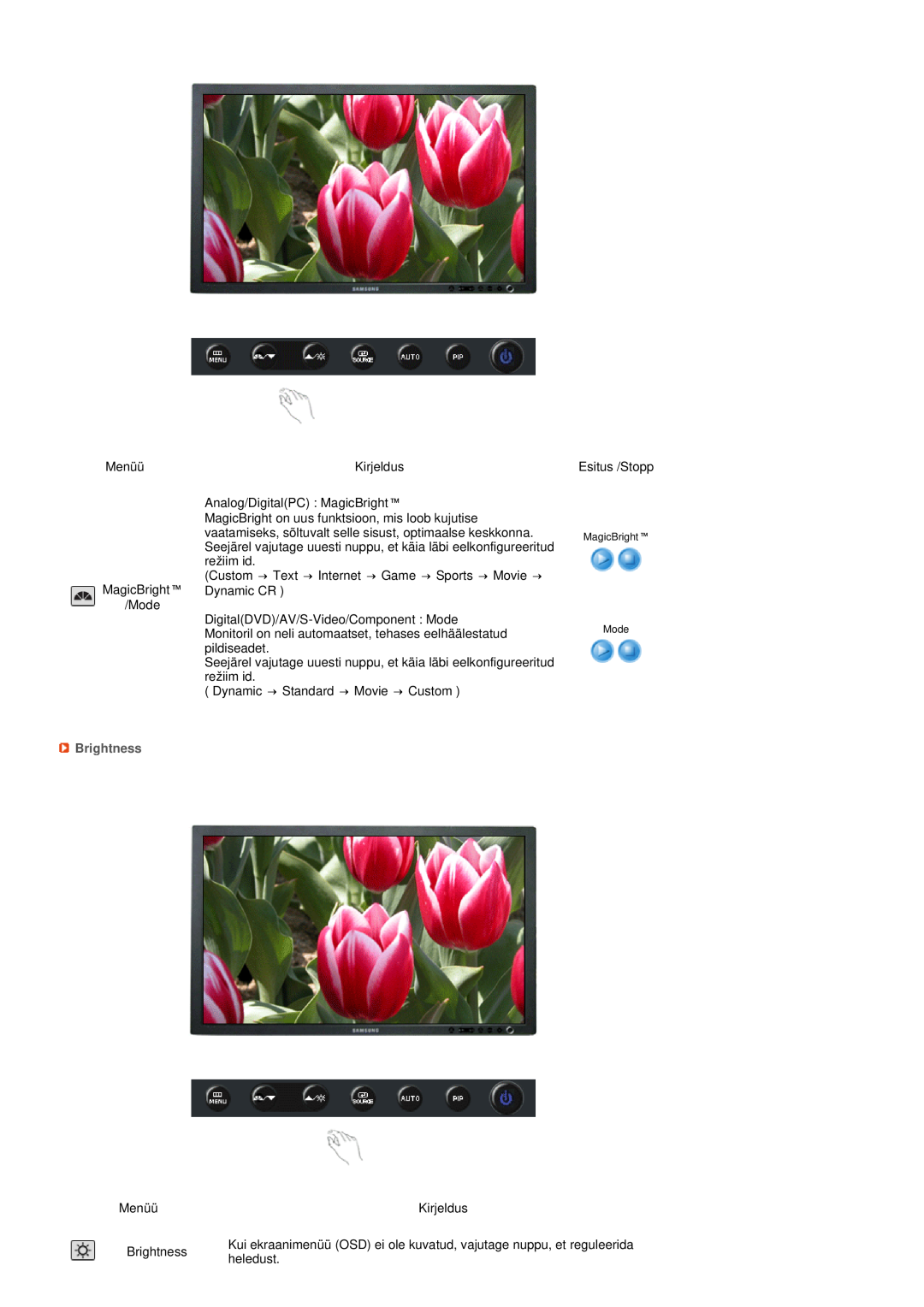 Samsung LS27HUBCB/EDC manual Brightness, MagicBright Mode 