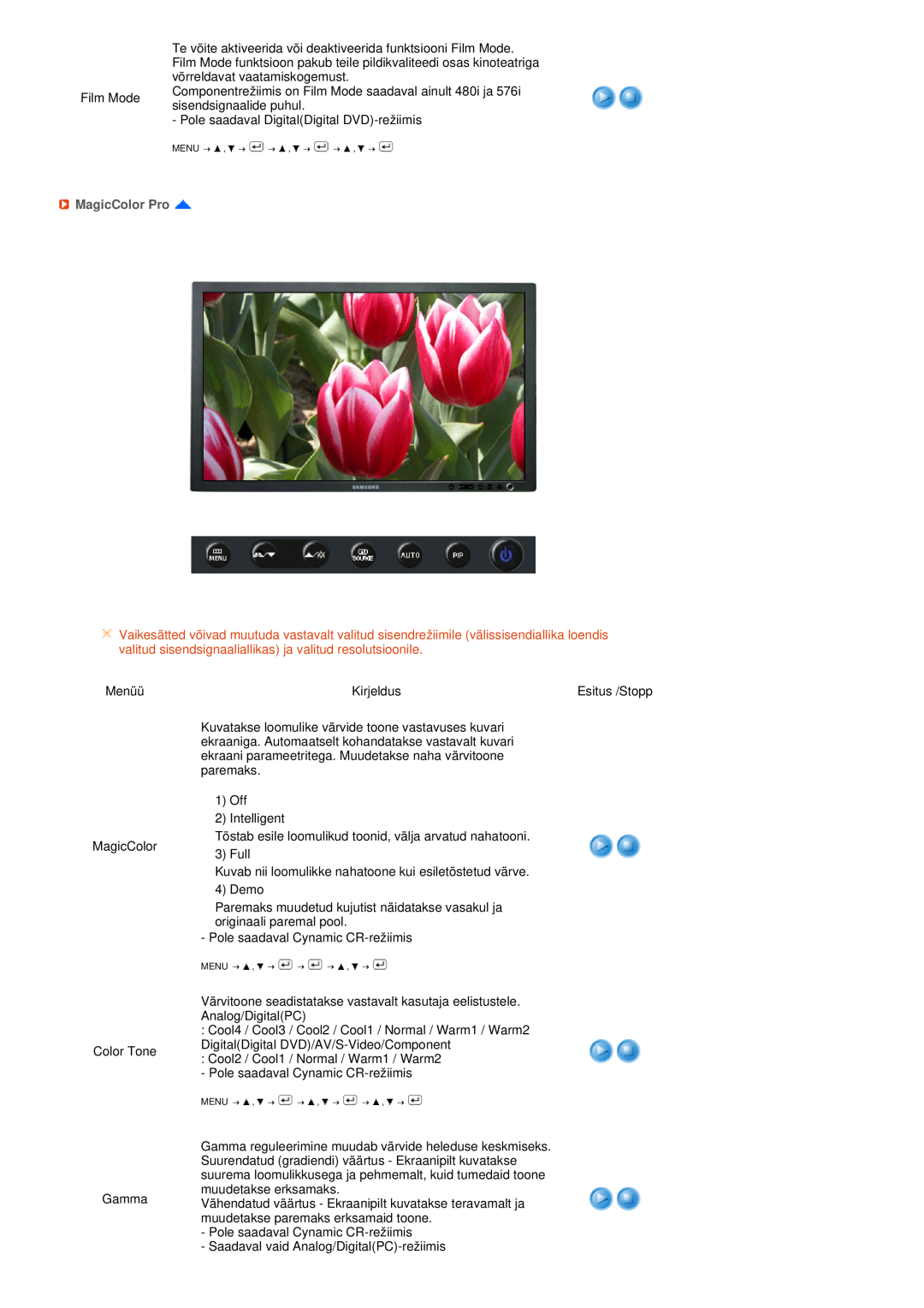Samsung LS27HUBCB/EDC manual MagicColor Pro 