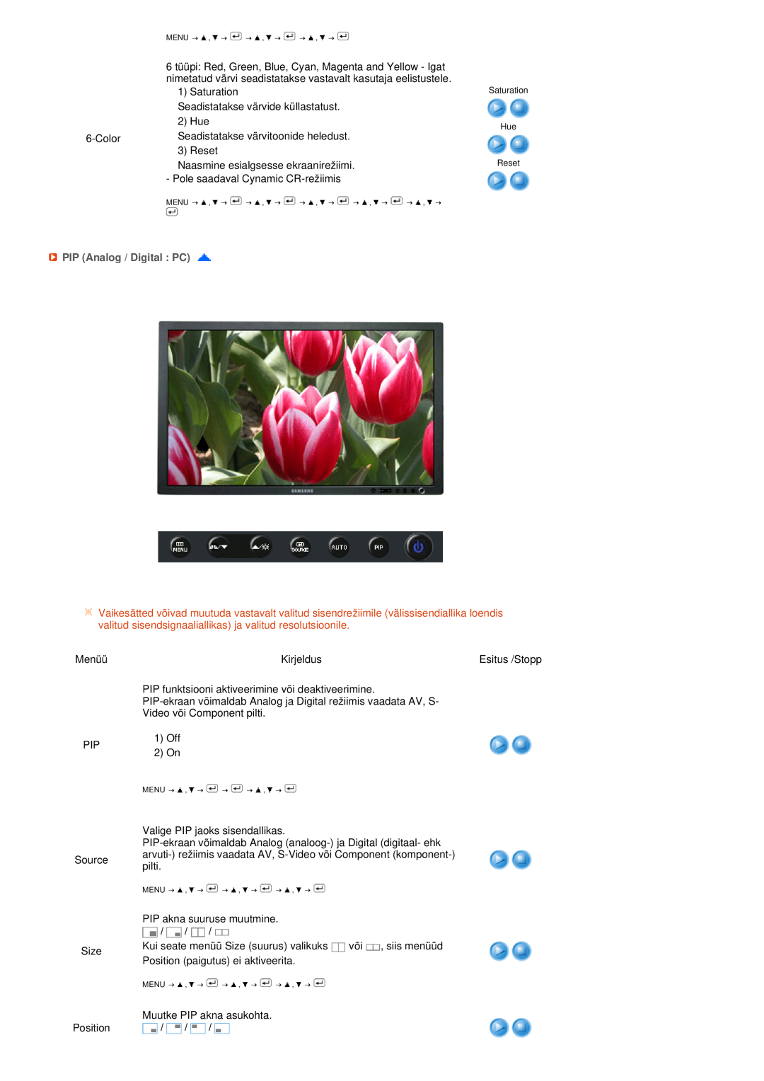 Samsung LS27HUBCB/EDC manual PIP Analog / Digital PC, Saturation Hue Reset 
