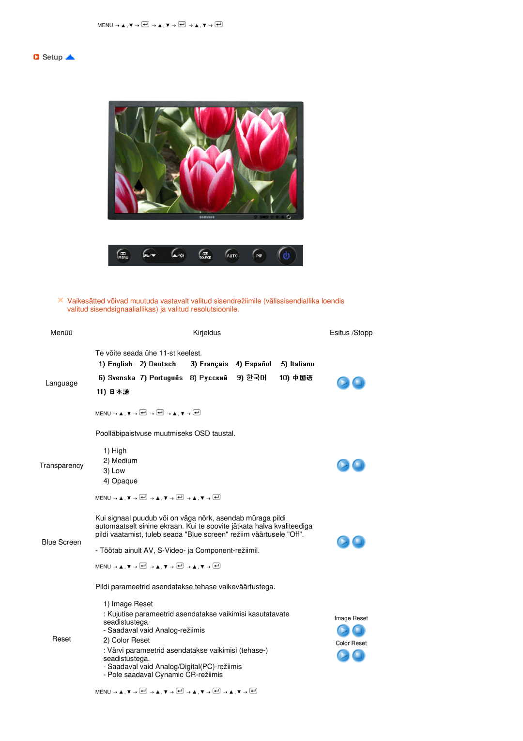 Samsung LS27HUBCB/EDC manual Setup, Image Reset Color Reset 