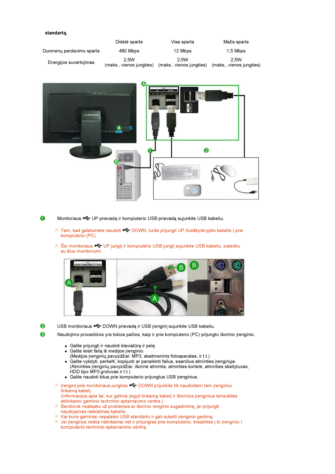 Samsung LS27HUBCB/EDC manual standartą, Visa sparta 