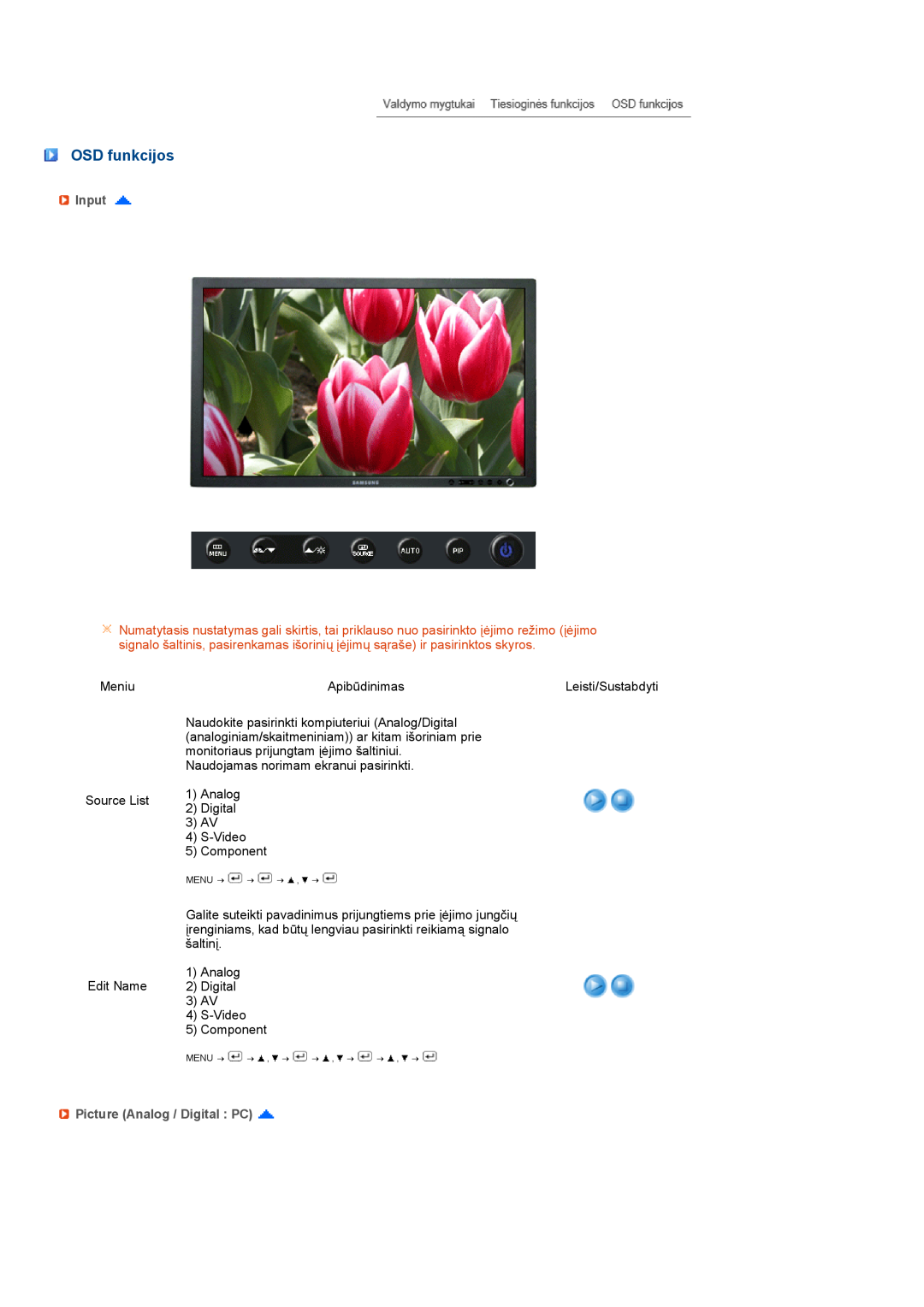 Samsung LS27HUBCB/EDC manual OSD funkcijos, Input, Picture Analog / Digital PC 