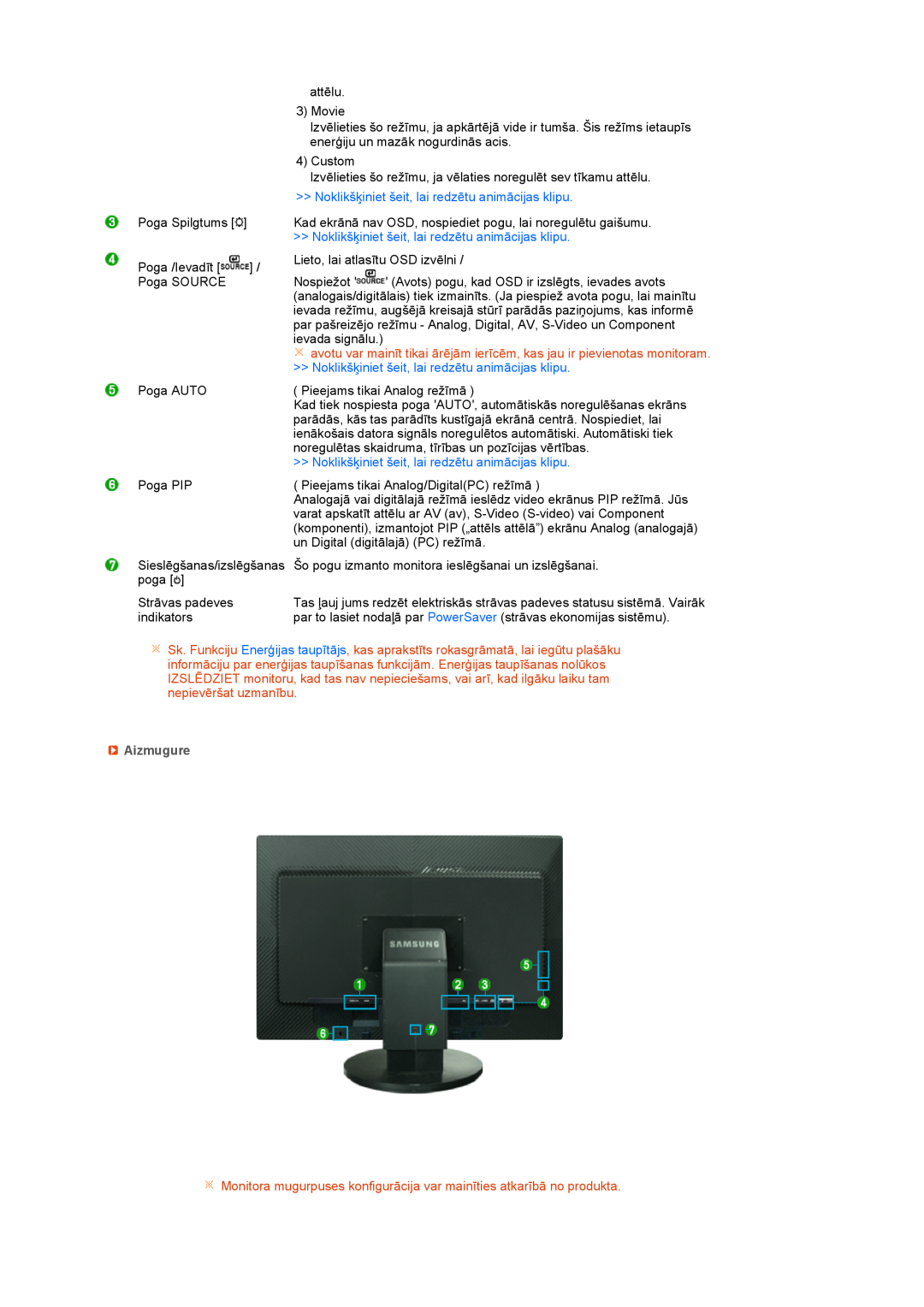Samsung LS27HUBCB/EDC manual Noklikšķiniet šeit, lai redzētu animācijas klipu, Aizmugure 