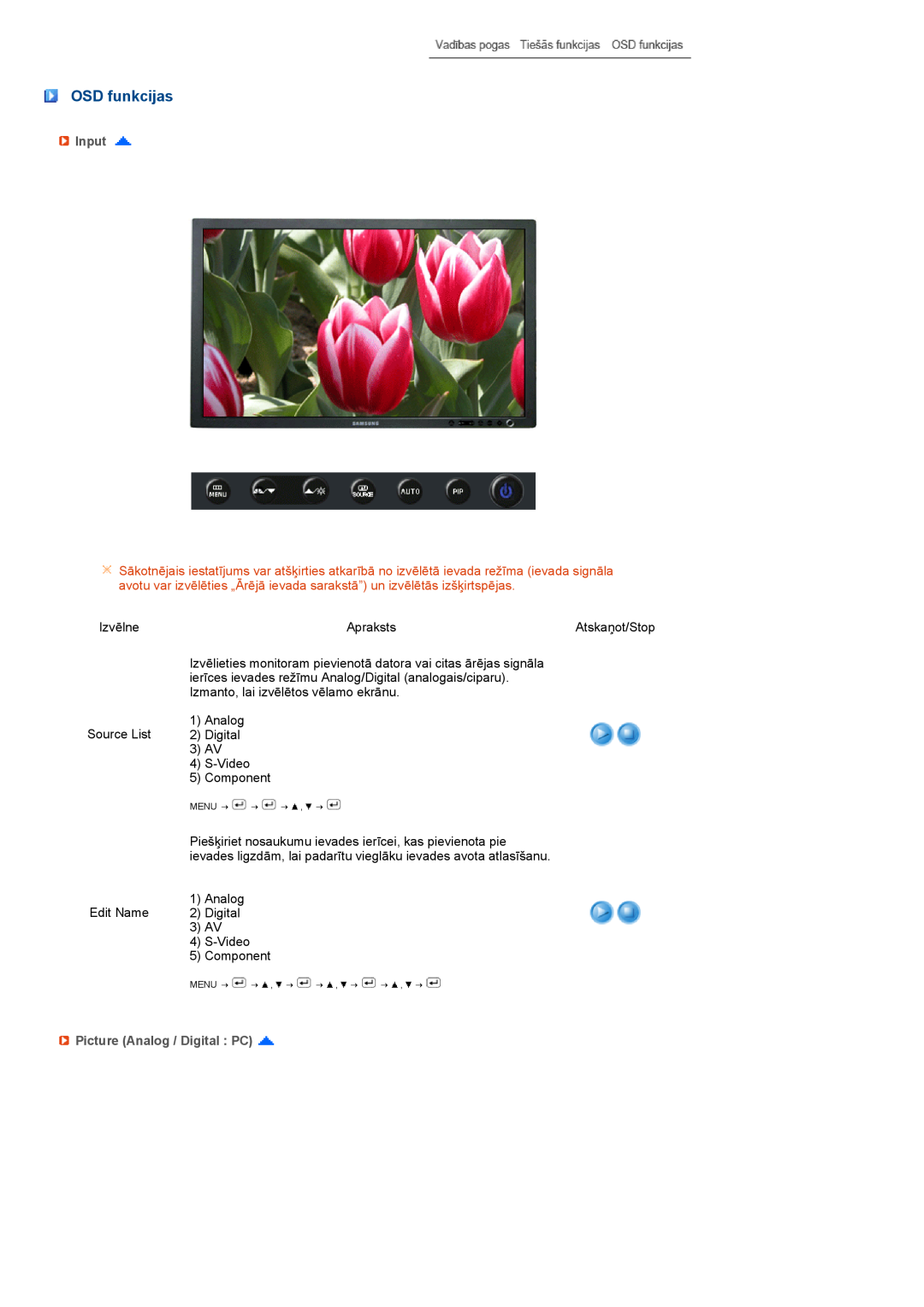 Samsung LS27HUBCB/EDC manual OSD funkcijas, Input, Picture Analog / Digital PC 