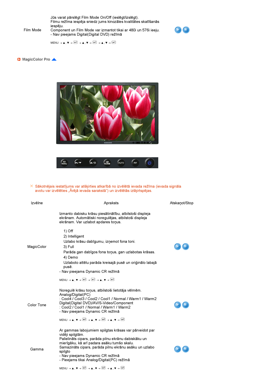 Samsung LS27HUBCB/EDC manual MagicColor Pro 