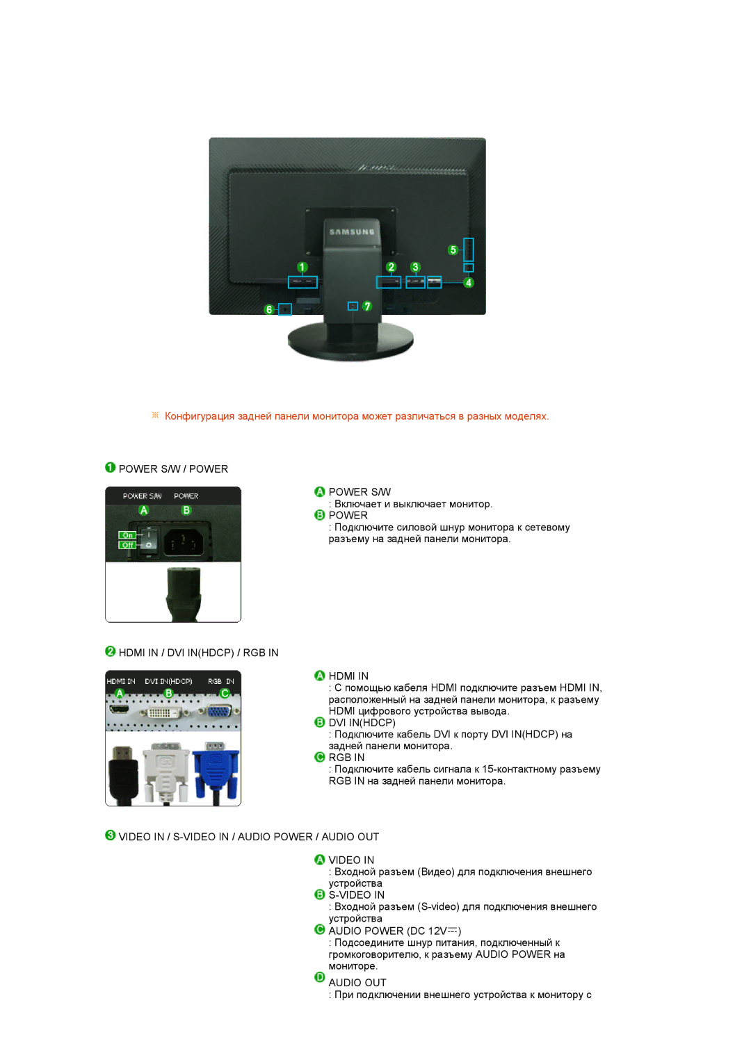 Samsung LS27HUCCB/EDC Power S/W / Power, Hdmi in / DVI Inhdcp / RGB, Rgb, Video in / S-VIDEO in / Audio Power / Audio OUT 