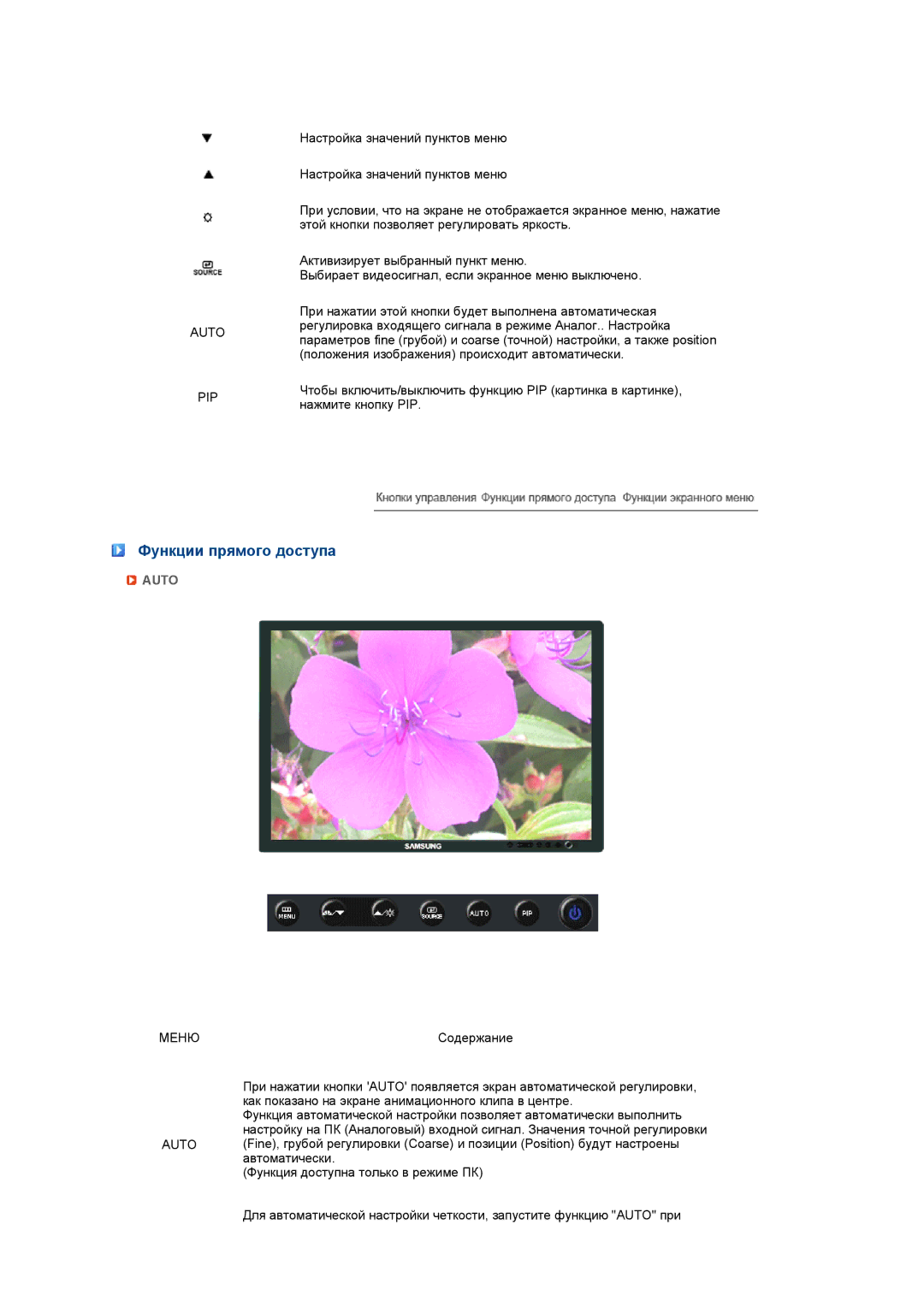 Samsung LS27HUCCBS/EDC, LS27HUCCB/EDC, LS27HUCCB7/CI manual Функции прямого доступа, Auto PIP, Меню 