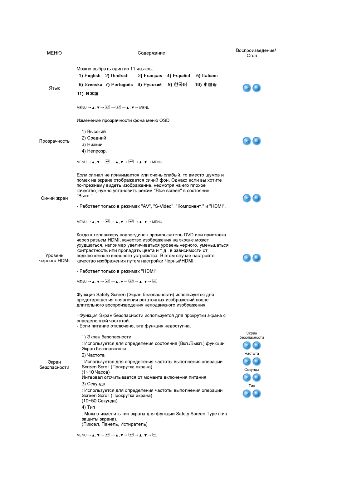 Samsung LS27HUCCB7/CI, LS27HUCCB/EDC, LS27HUCCBS/EDC manual Можно выбрать один из 11 языков Язык 