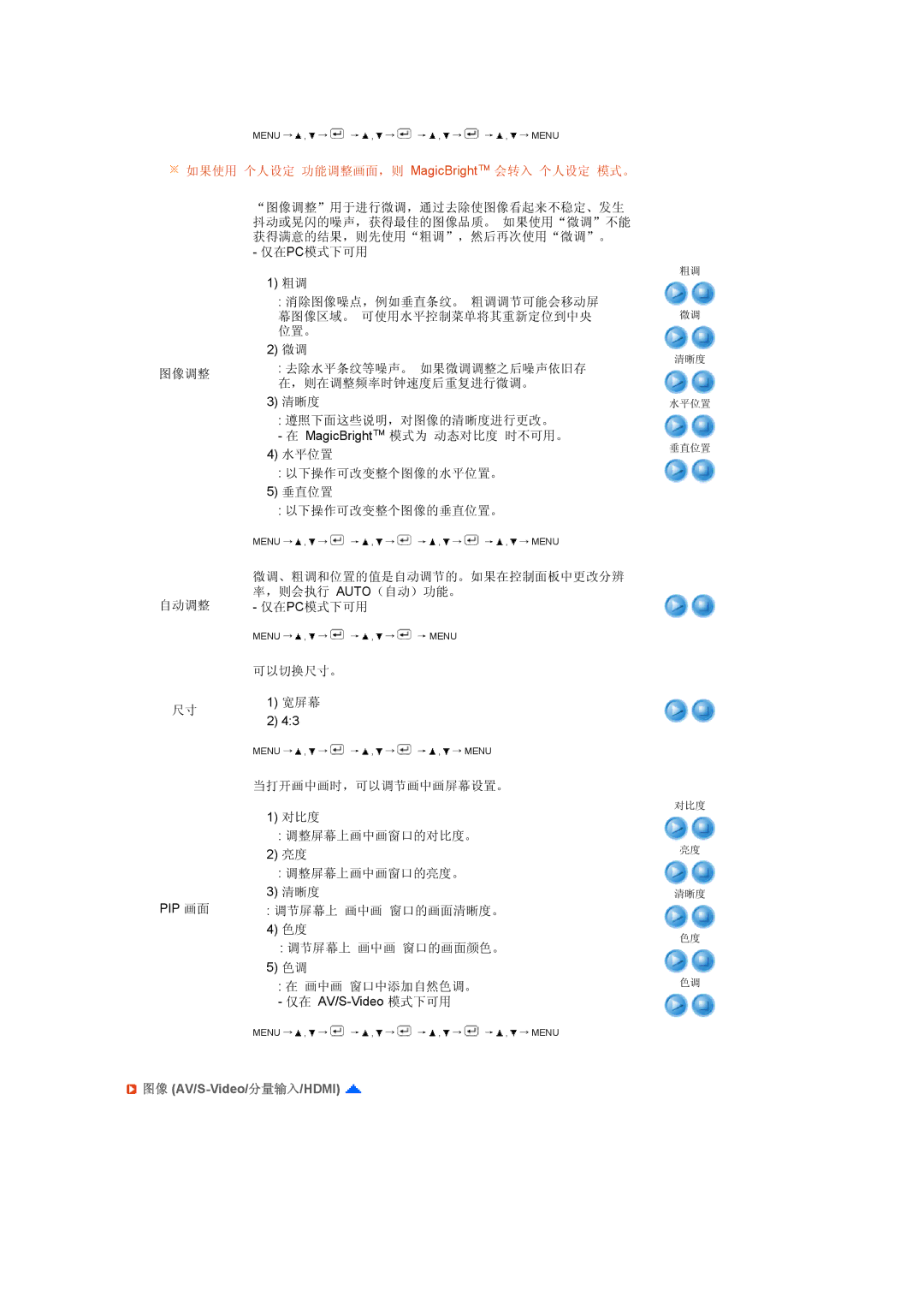 Samsung LS27HUCCB/EDC, LS27HUCCBS/EDC, LS27HUCCSZEDC 如果使用 个人设定 功能调整画面，则 MagicBright 会转入 个人设定 模式。, 图像 AV/S-Video/分量输入/HDMI 