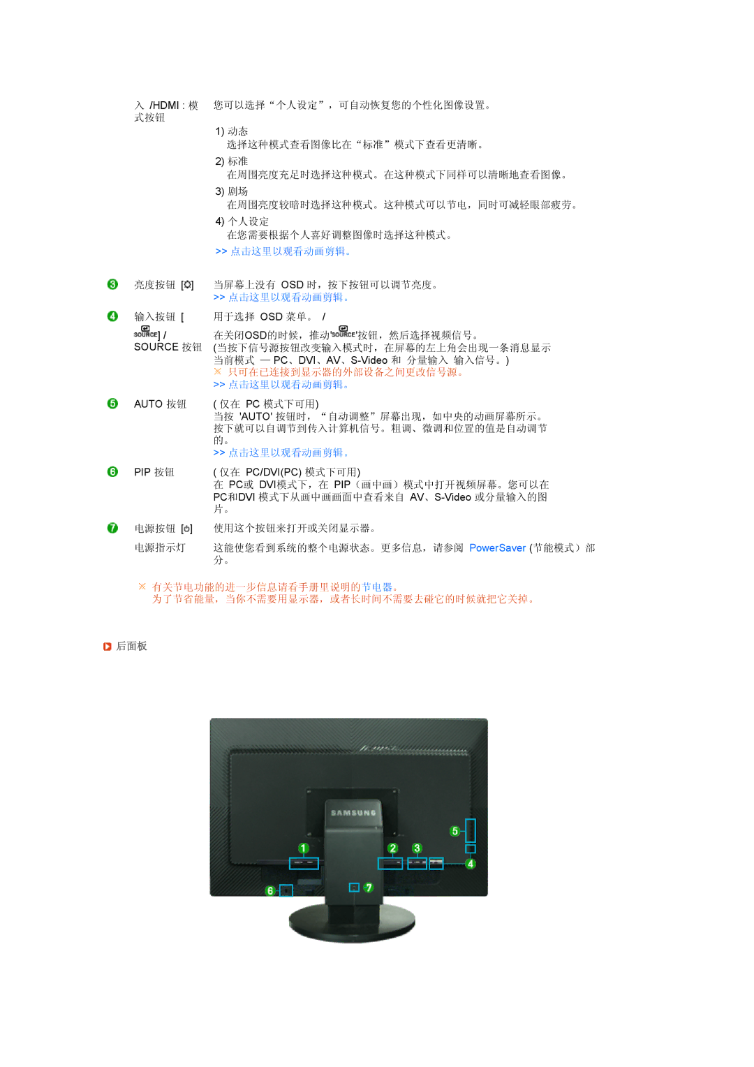 Samsung LS27HUCCBS/EDC, LS27HUCCB/EDC, LS27HUCCSZEDC, LS27HUCCBSEDC manual 只可在已连接到显示器的外部设备之间更改信号源。 点击这里以观看动画剪辑。, 后面板 