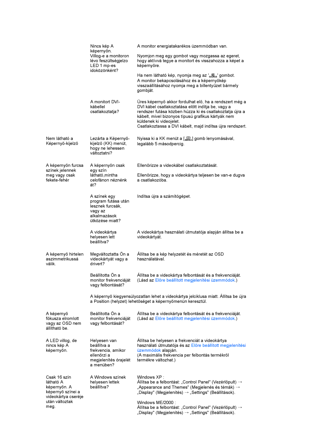 Samsung LS27HUCCBS/EDC, LS27HUCCB/EDC manual Használati útmutatója és az Előre beállított megjelenítési, Üzemmódok alapján 