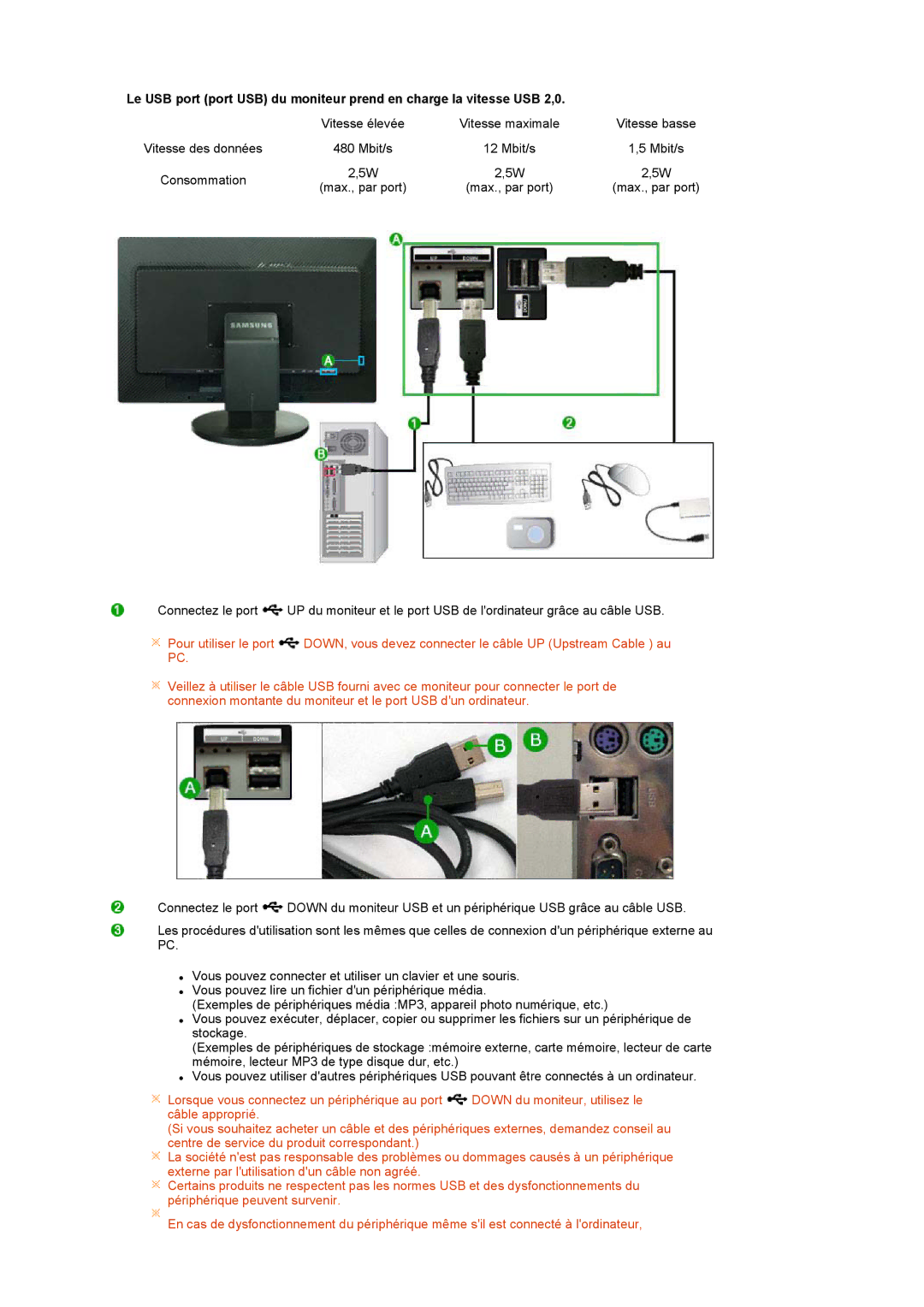 Samsung LS27HUCCBS/EDC, LS27HUCCB/EDC manual Vitesse maximale 