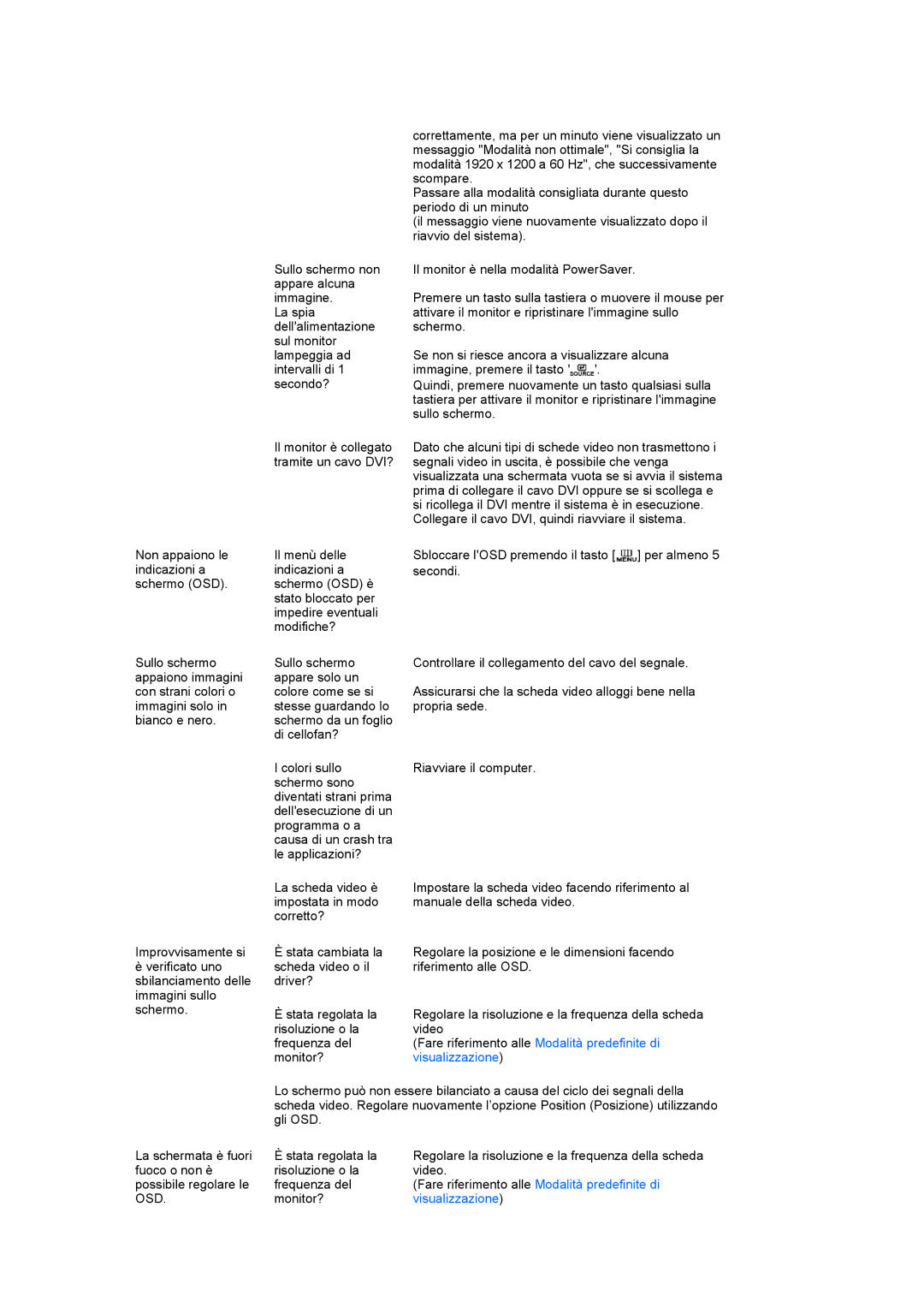 Samsung LS27HUCCBS/EDC, LS27HUCCB/EDC manual Osd 