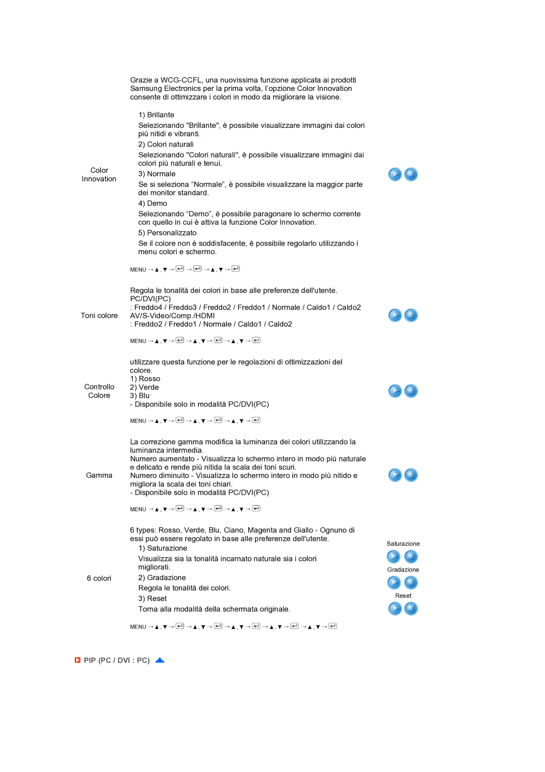 Samsung LS27HUCCBS/EDC, LS27HUCCB/EDC manual Pc/Dvipc, Pip Pc / Dvi Pc 