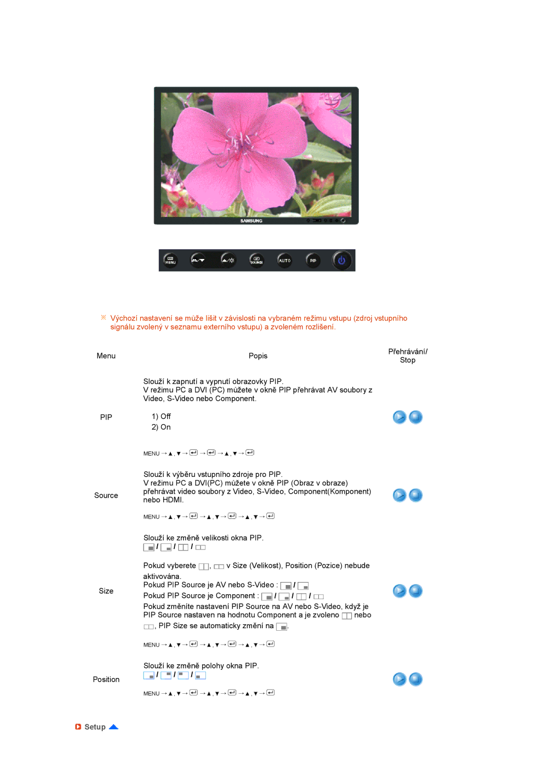 Samsung LS27HUCCBS/EDC, LS27HUCCB/EDC manual Pip, Setup 