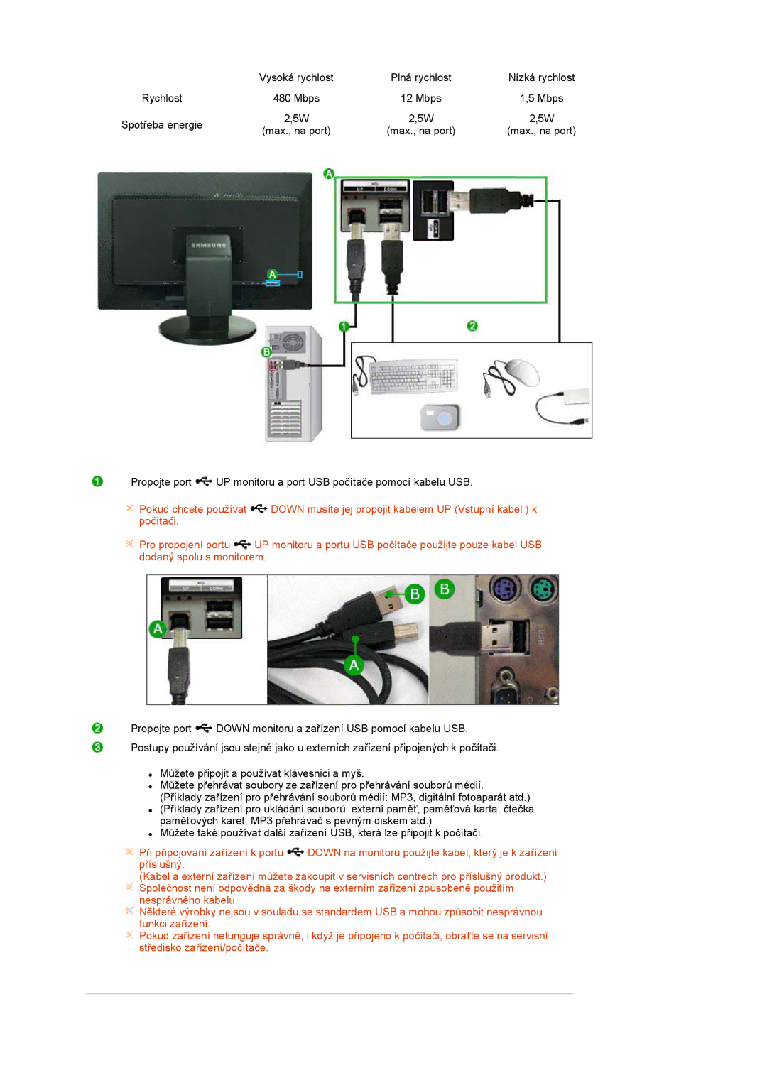 Samsung LS27HUCCBS/EDC, LS27HUCCB/EDC manual Vysoká rychlost 