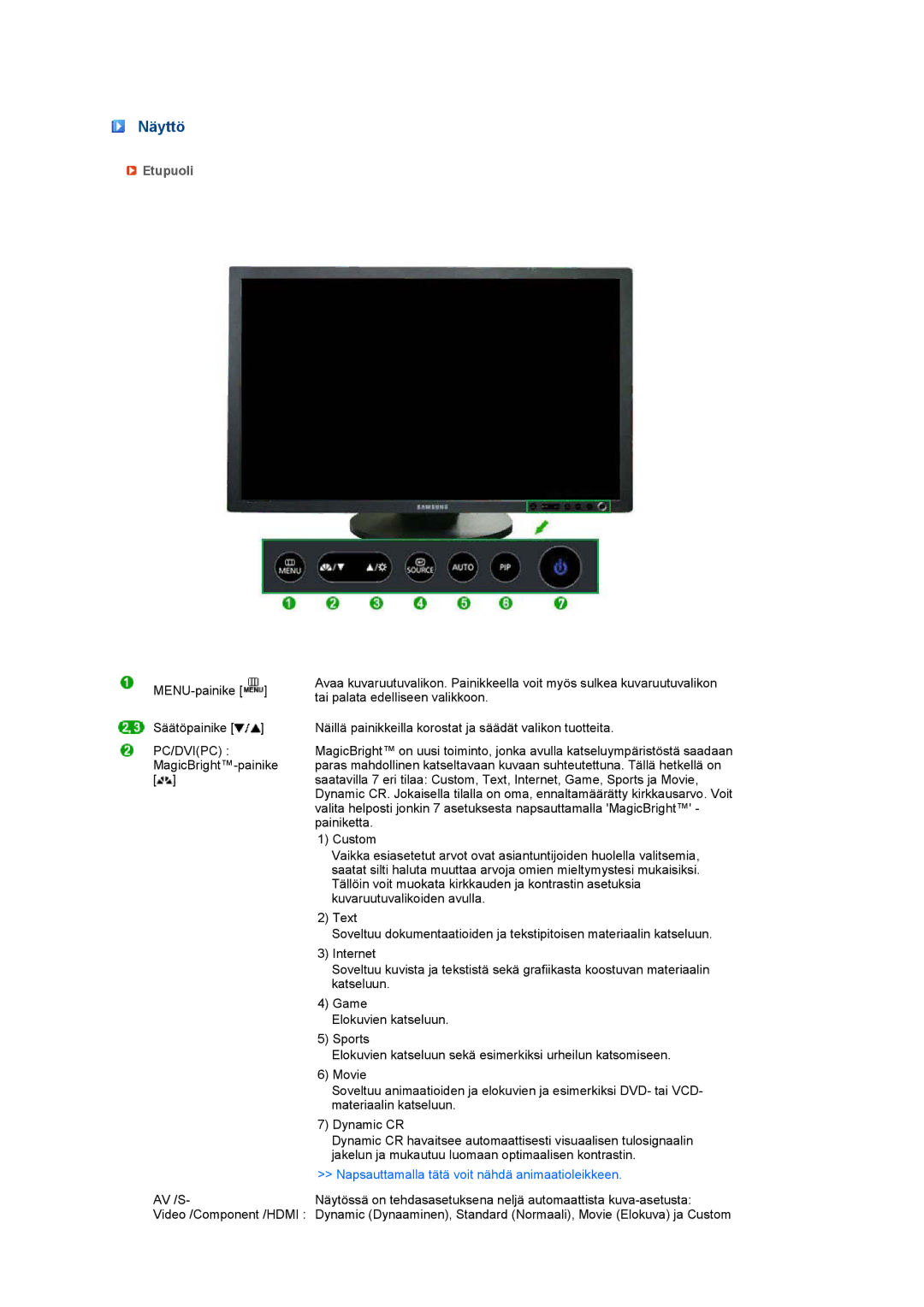 Samsung LS27HUCCB/EDC manual Näyttö, Etupuoli, Napsauttamalla tätä voit nähdä animaatioleikkeen 