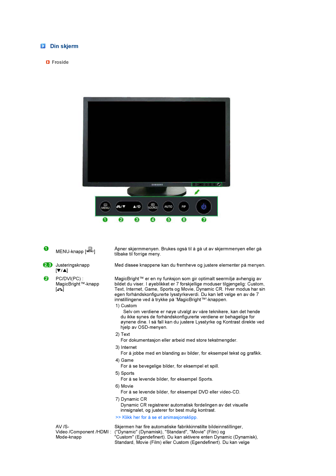 Samsung LS27HUCCB/EDC manual Din skjerm, Froside 