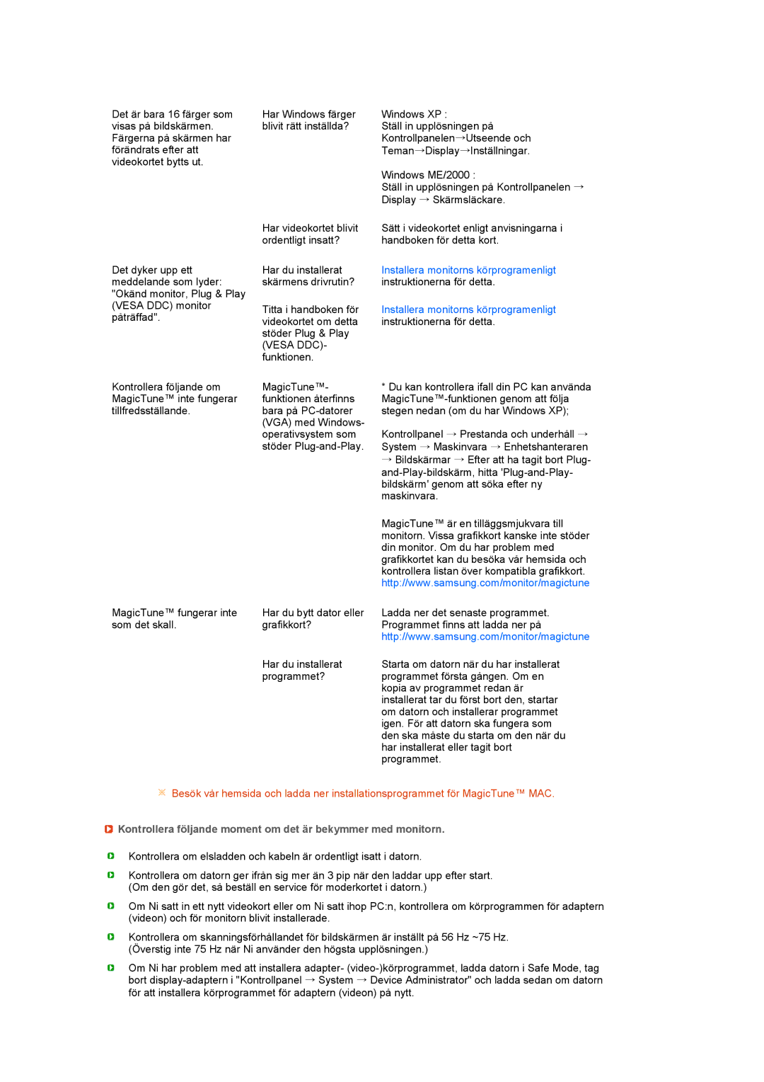 Samsung LS27HUCCB/EDC manual Vesa DDC, Kontrollera följande moment om det är bekymmer med monitorn 