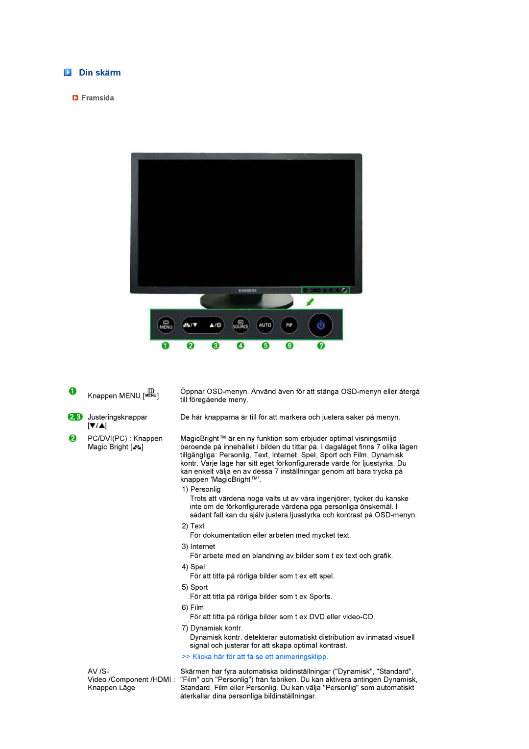 Samsung LS27HUCCB/EDC manual Din skärm, Framsida 