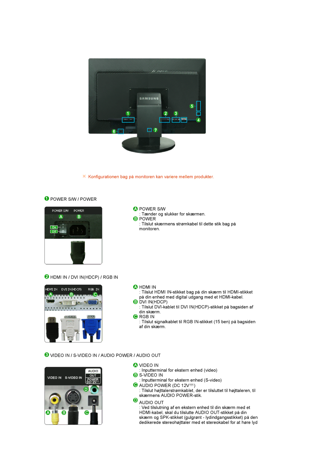 Samsung LS27HUCCB/EDC Power S/W / Power, Hdmi in / DVI Inhdcp / RGB, Rgb, Video in / S-VIDEO in / Audio Power / Audio OUT 