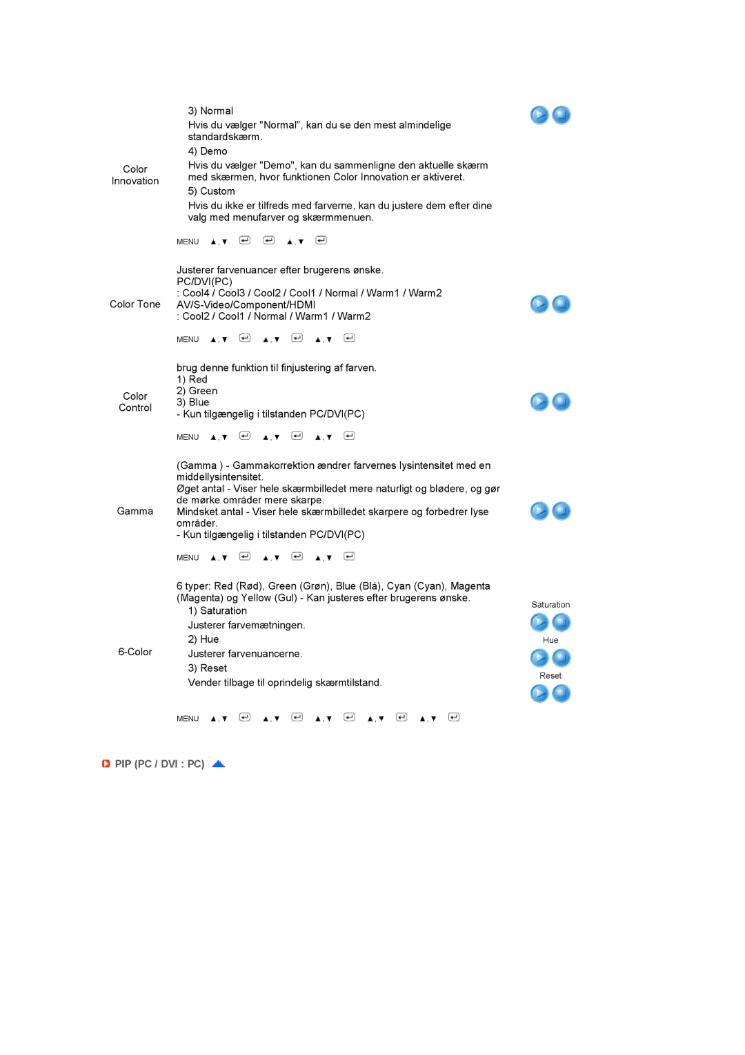 Samsung LS27HUCCB/EDC manual Pip Pc / Dvi Pc 