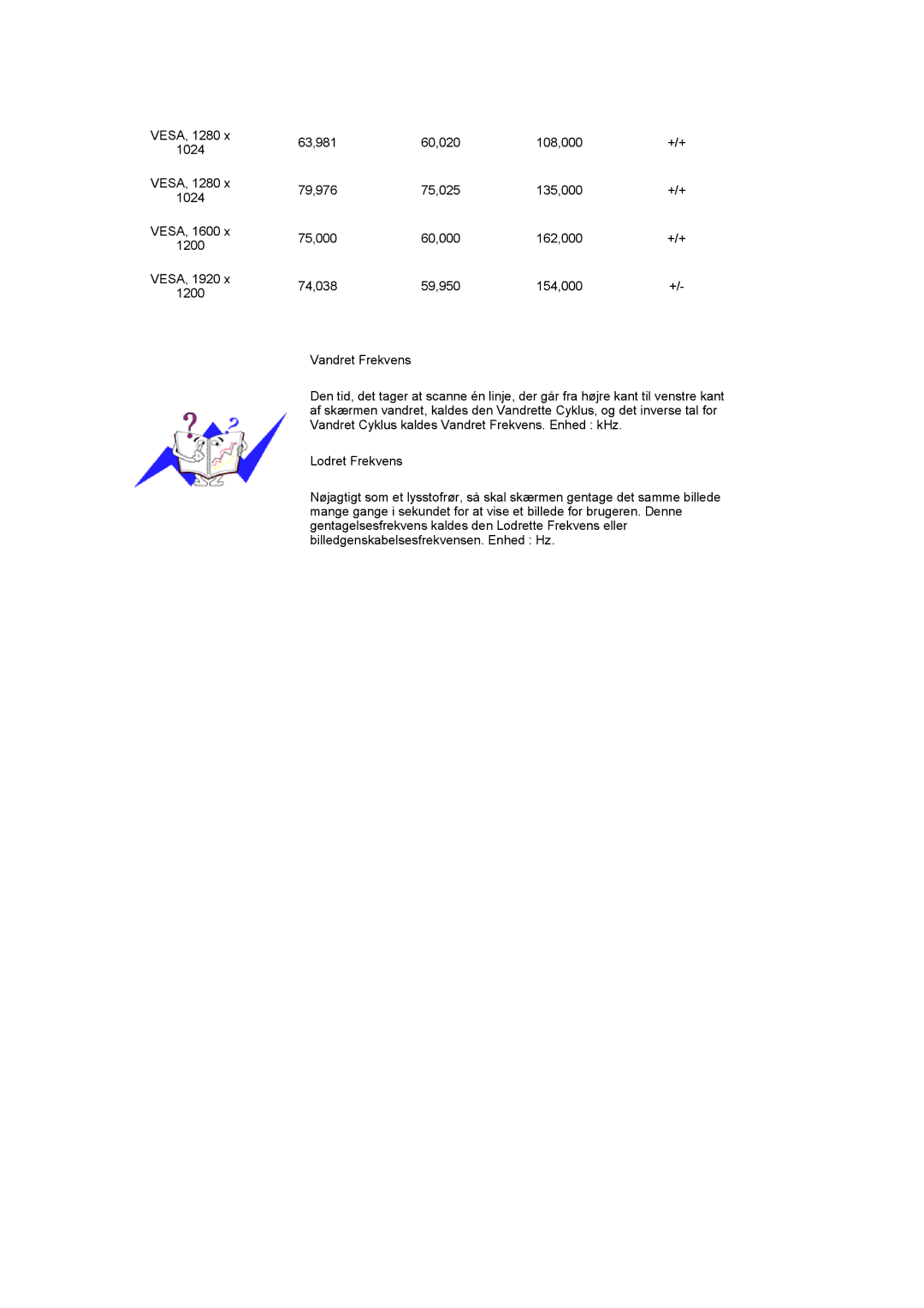 Samsung LS27HUCCB/EDC manual 