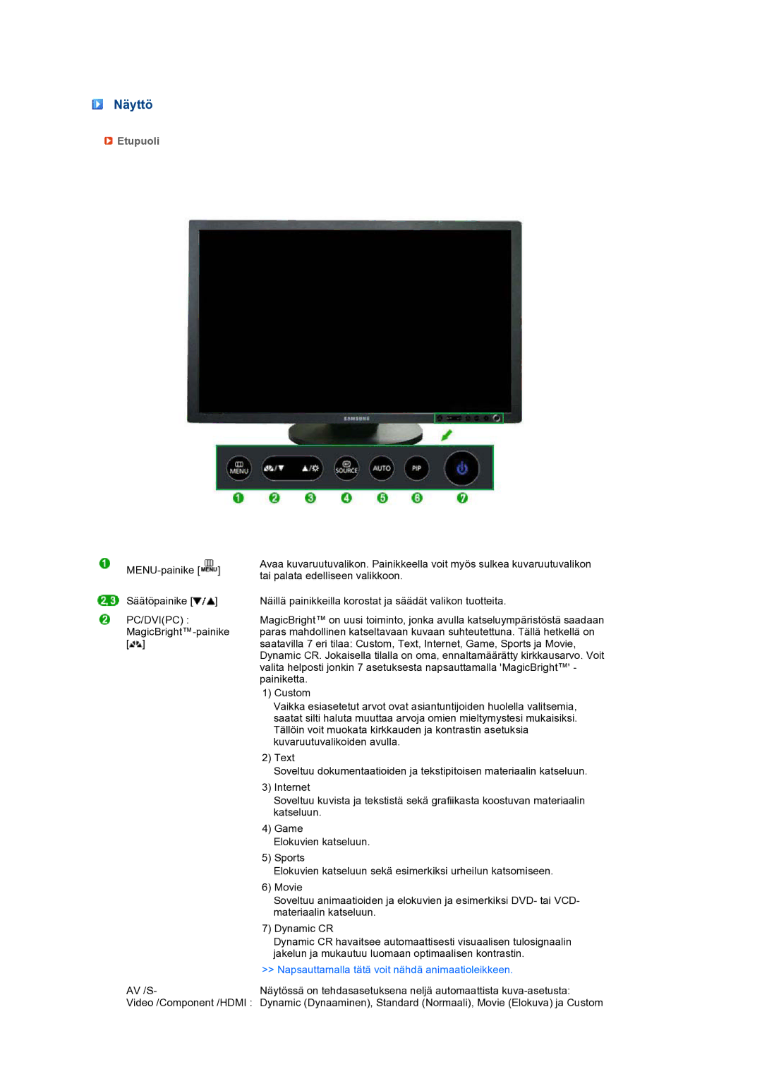 Samsung LS27HUCCB/EDC manual Näyttö, Etupuoli 